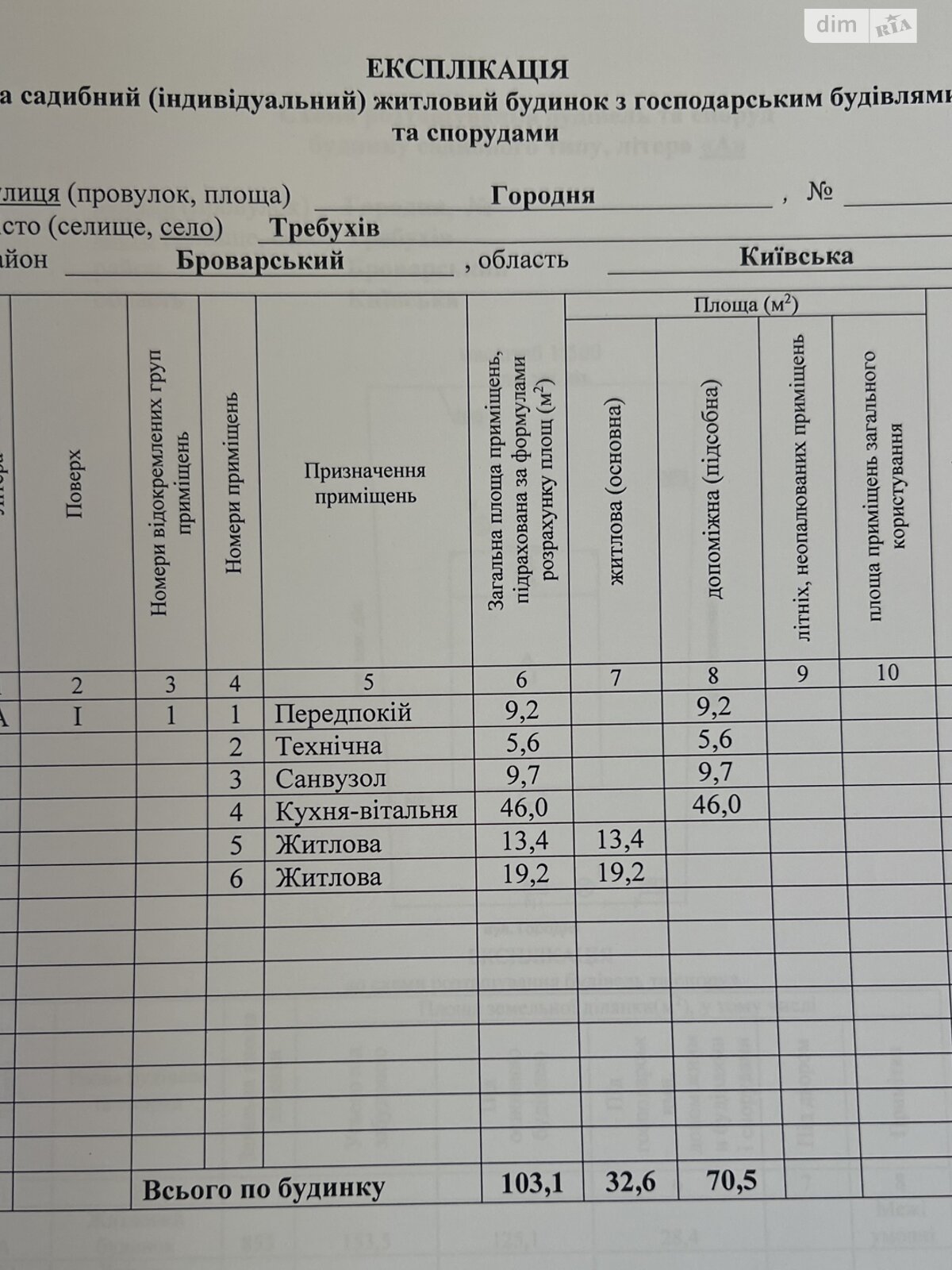 одноэтажный дом с отоплением, 103.1 кв. м, кирпич. Продажа в Требухове фото 1 одноэтажный дом с отоплением, 103.1 кв. м, кирпич. Продажа в Требухове фото 1