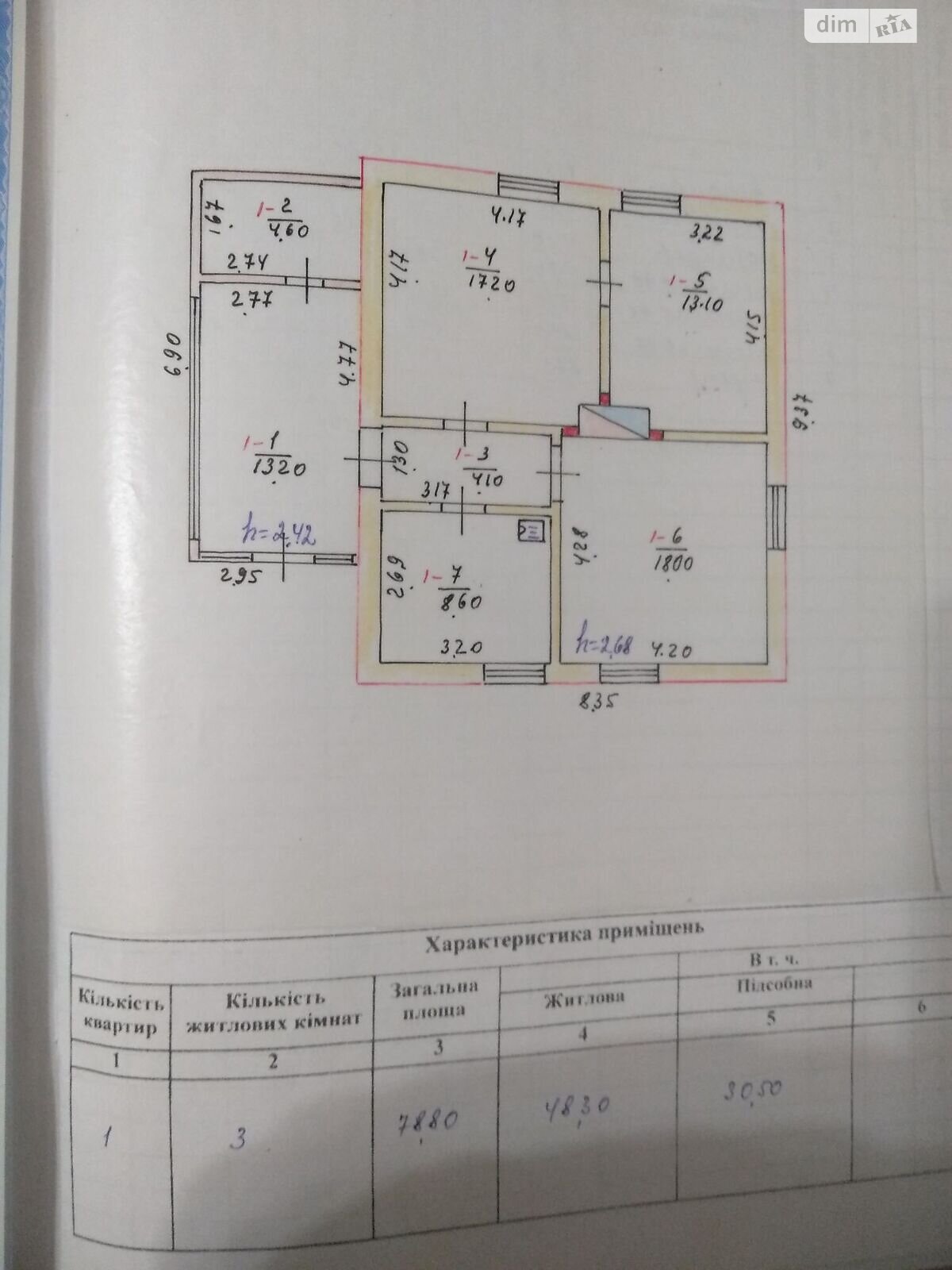 одноповерховий будинок з гаражем, 78.8 кв. м, цегла. Продаж у Циблях фото 1 одноповерховий будинок з гаражем, 78.8 кв. м, цегла. Продаж у Циблях фото 1