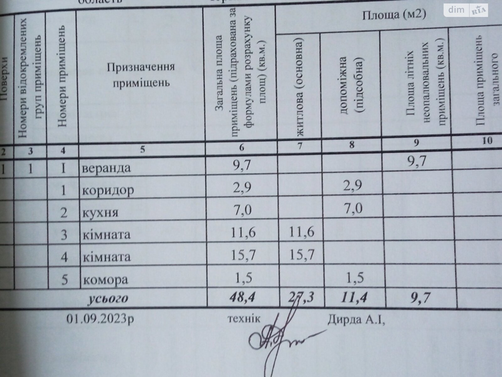 одноэтажный дом, 48 кв. м, дерево и кирпич. Продажа в Цветково фото 1