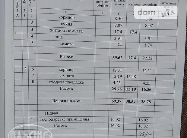 двухэтажный дом, 69.37 кв. м, кирпич. Продажа в Тячеве фото 1 двухэтажный дом, 69.37 кв. м, кирпич. Продажа в Тячеве фото 1