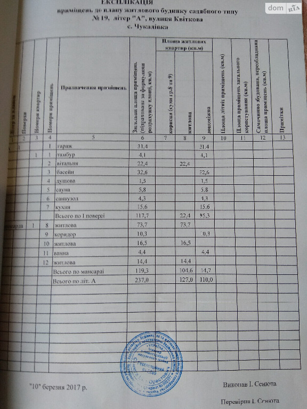 двоповерховий будинок з балконом, 240 кв. м, кирпич. Продаж в Івано-Франківську фото 1 двоповерховий будинок з балконом, 240 кв. м, кирпич. Продаж в Івано-Франківську фото 1