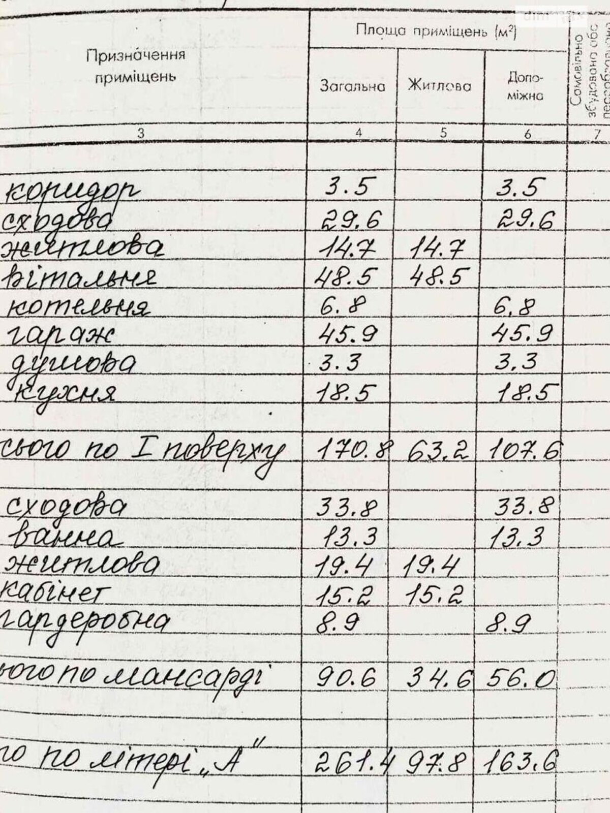 двухэтажный дом, 261 кв. м, кирпич. Продажа в Угорниках фото 1