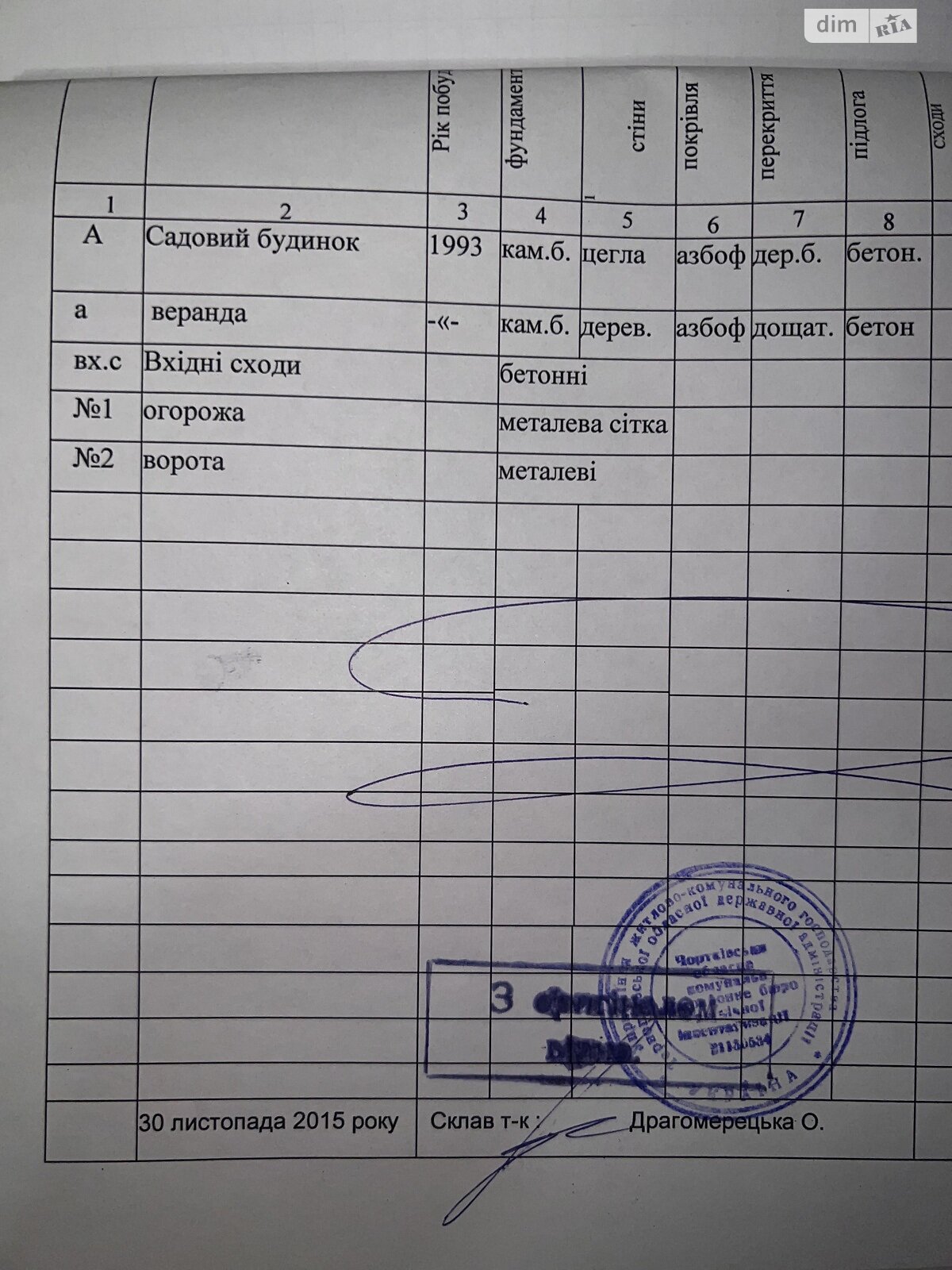 двоповерховий будинок з верандою, 58.5 кв. м, цегла. Продаж у Угрині фото 1