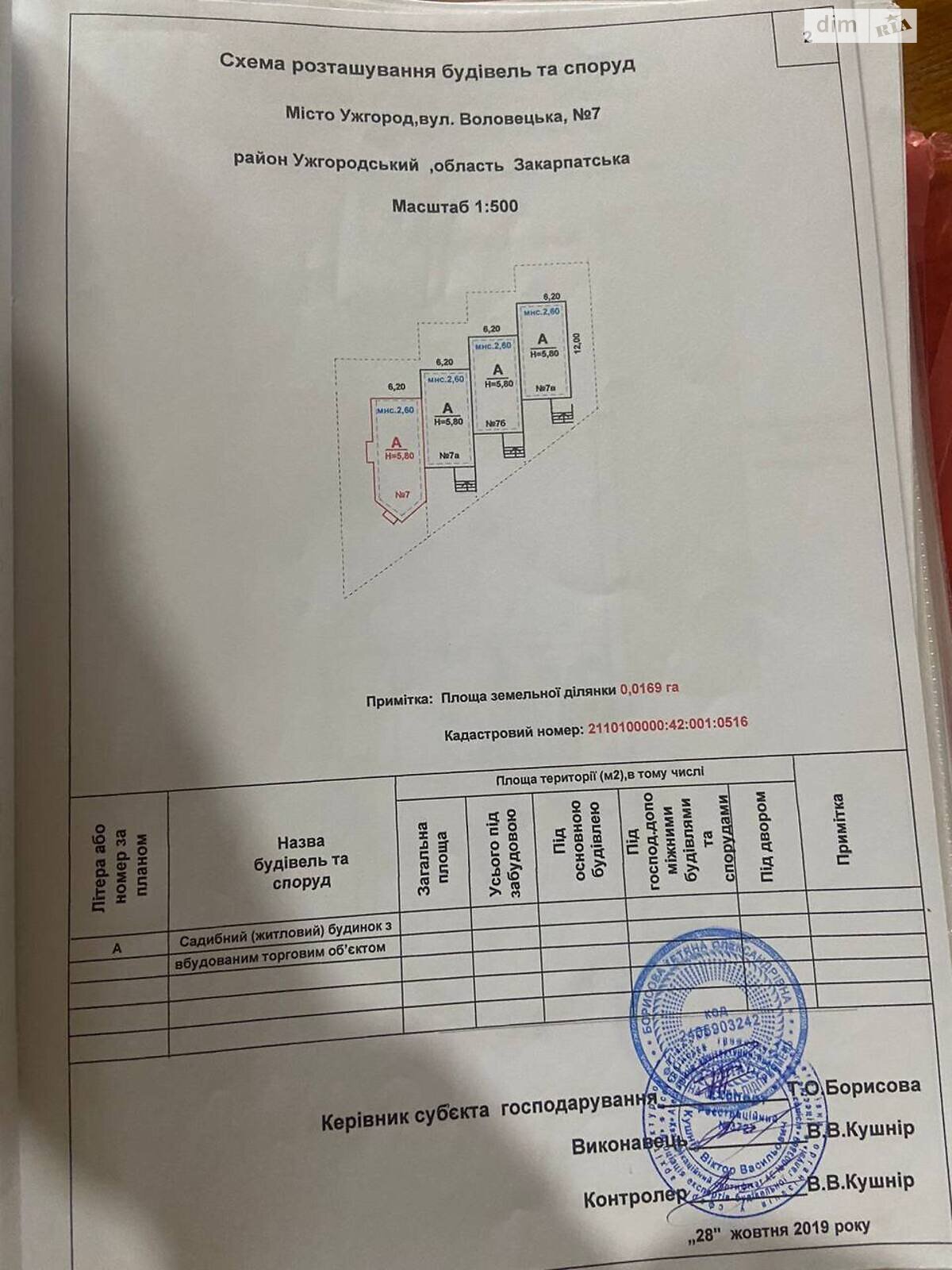 одноэтажный дом, 128 кв. м, цегла. Продажа в Ужгороде район БАМ фото 1