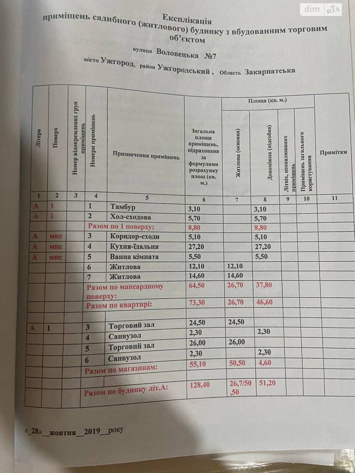 одноэтажный дом, 128 кв. м, цегла. Продажа в Ужгороде район БАМ фото 1