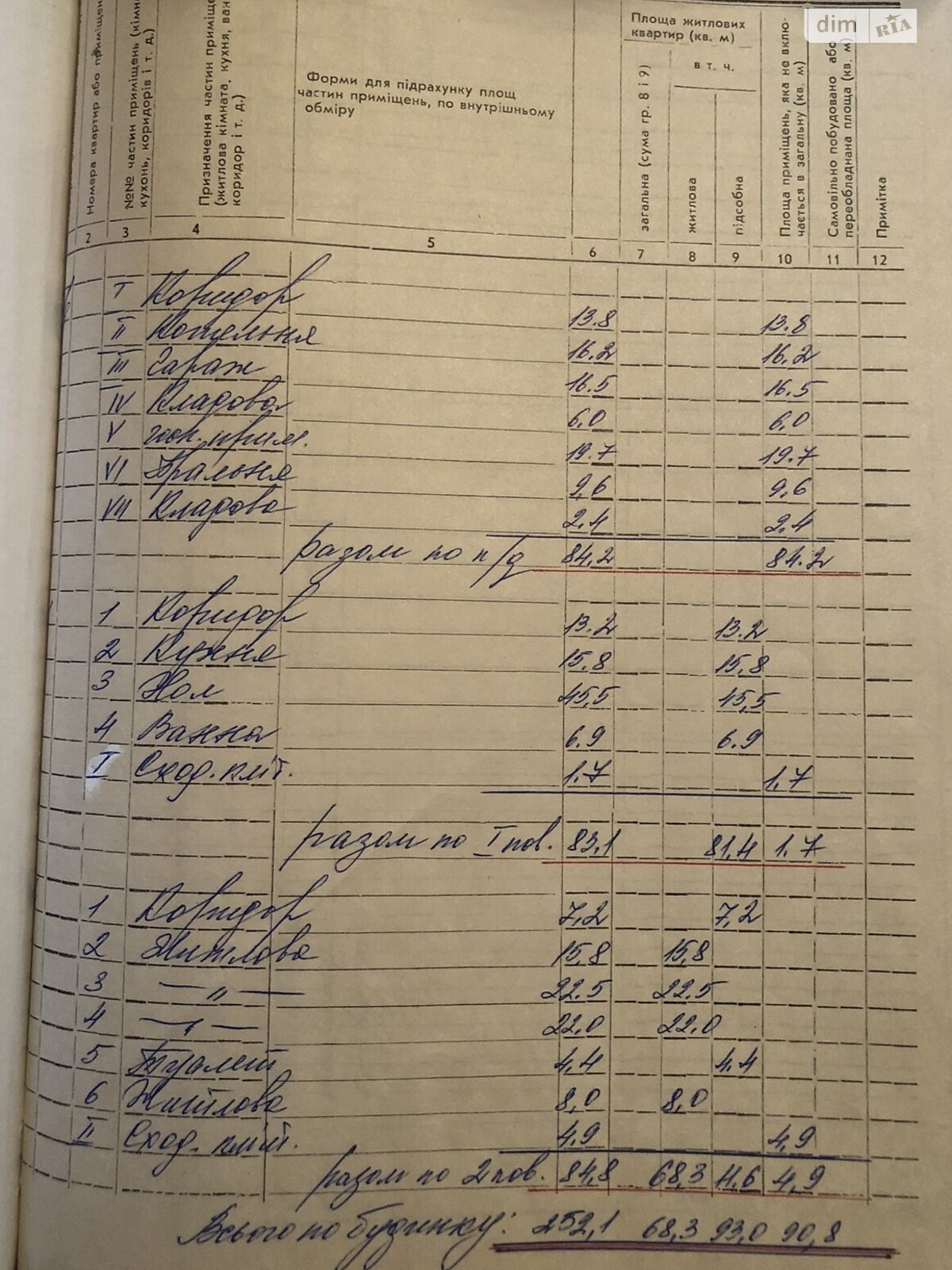 двоповерховий будинок з балконом, 252.1 кв. м, цегла. Продаж в Ужгороді, район Червениця фото 1 двоповерховий будинок з балконом, 252.1 кв. м, цегла. Продаж в Ужгороді, район Червениця фото 1