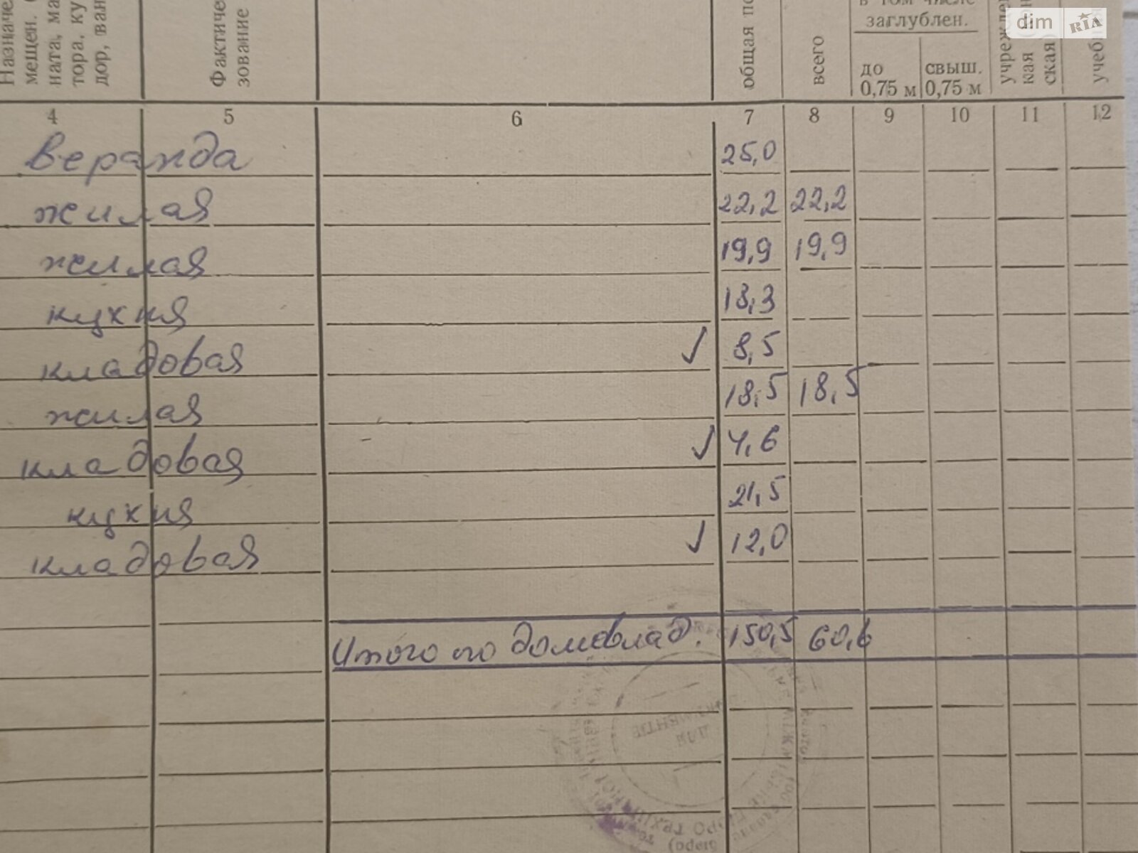 одноэтажный дом с отоплением, 150.5 кв. м, кирпич саманный. Продажа в Ужгороде район Дравцы фото 1 одноэтажный дом с отоплением, 150.5 кв. м, кирпич саманный. Продажа в Ужгороде район Дравцы фото 1