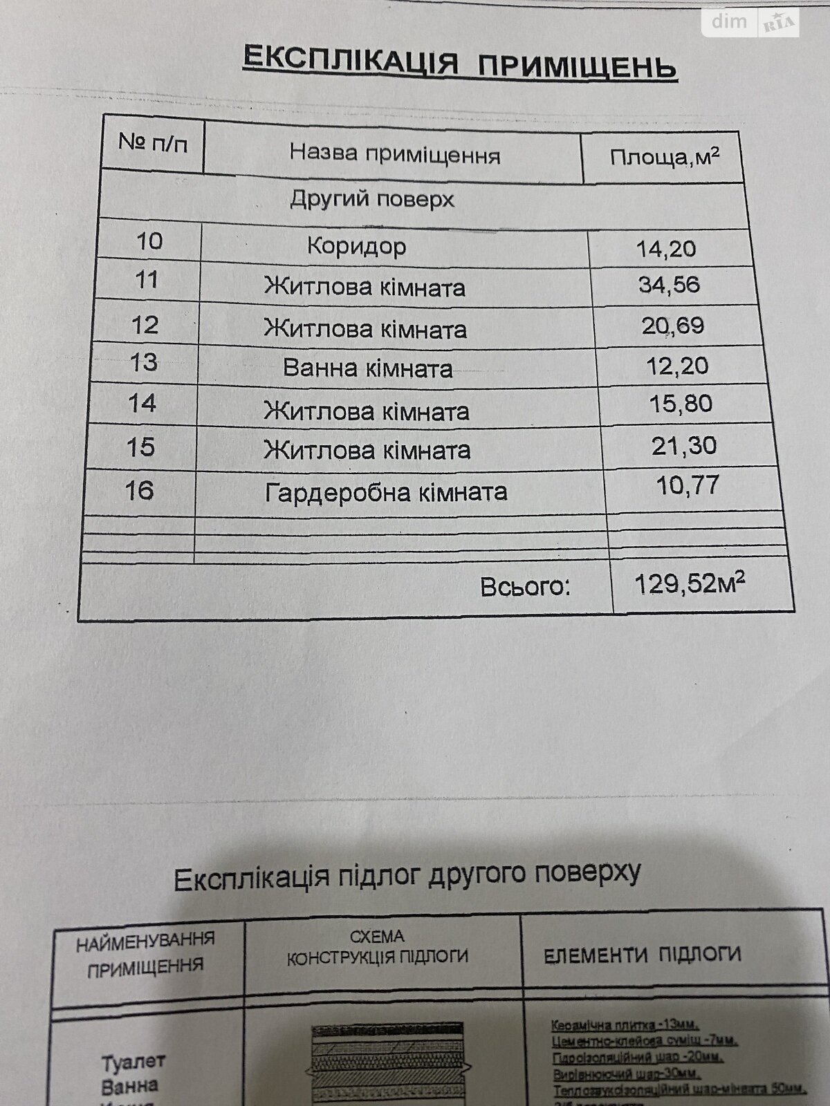 двоповерховий будинок, 320 кв. м, цегла. Продаж в Ужгороді фото 1 двоповерховий будинок, 320 кв. м, цегла. Продаж в Ужгороді фото 1