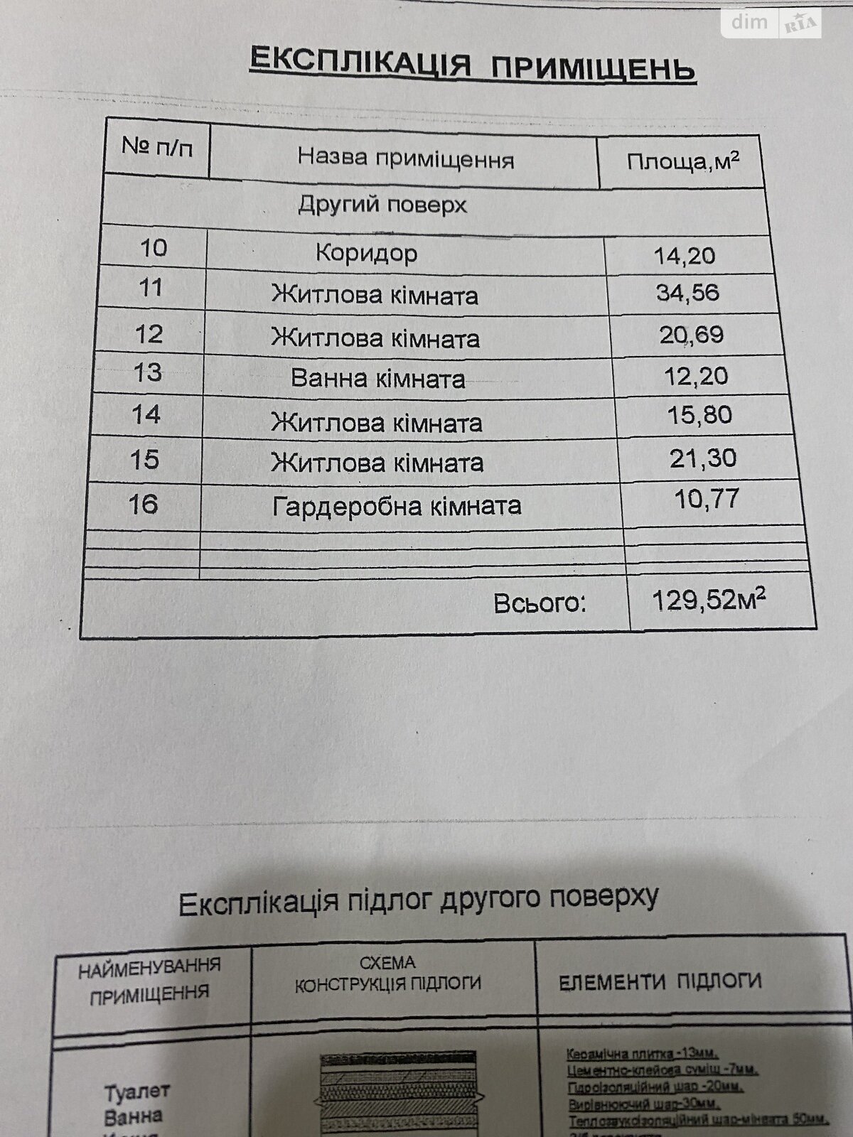 двухэтажный дом, 320 кв. м, кирпич. Продажа в Ужгороде фото 1