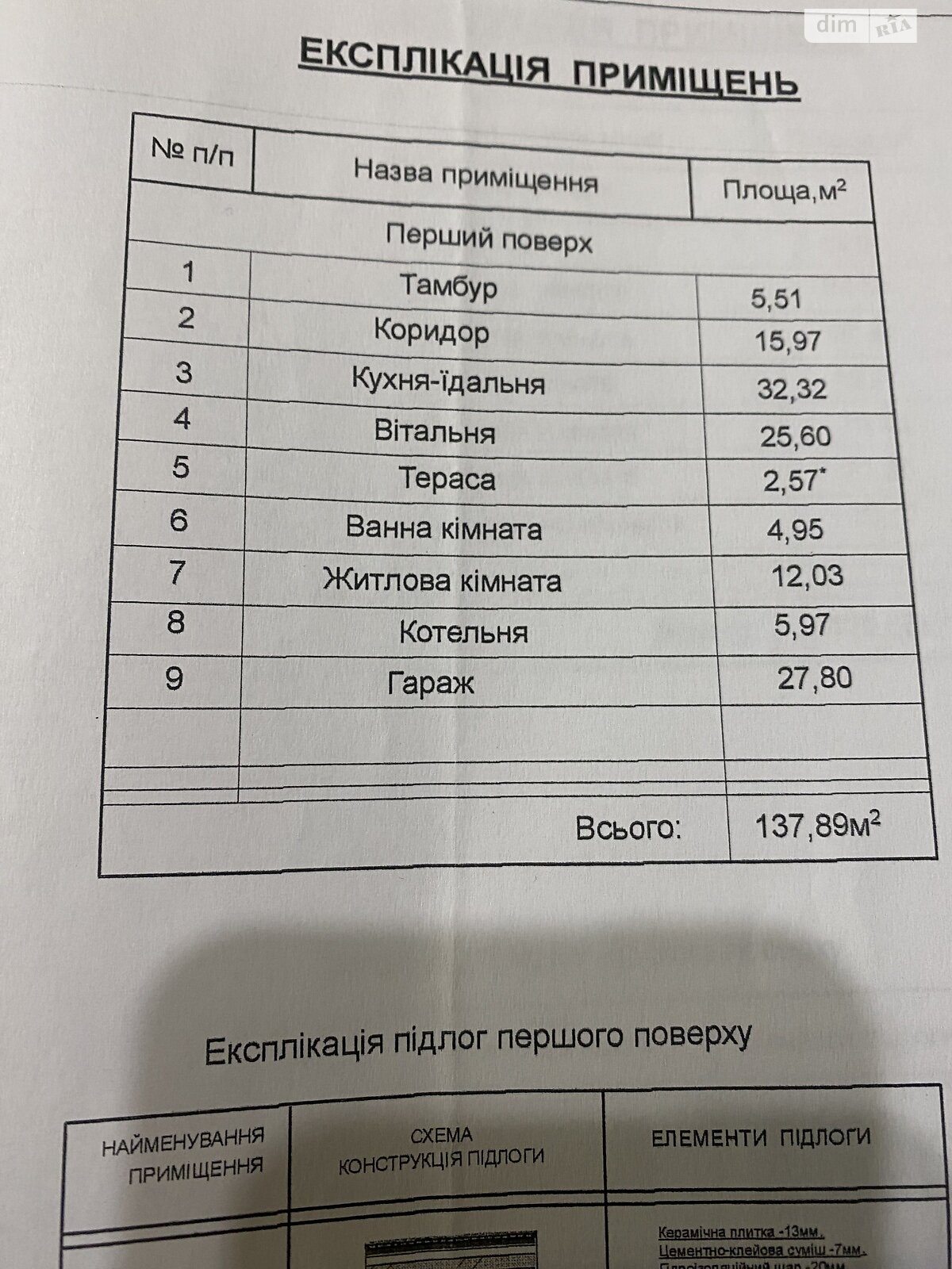 двухэтажный дом, 320 кв. м, кирпич. Продажа в Ужгороде фото 1