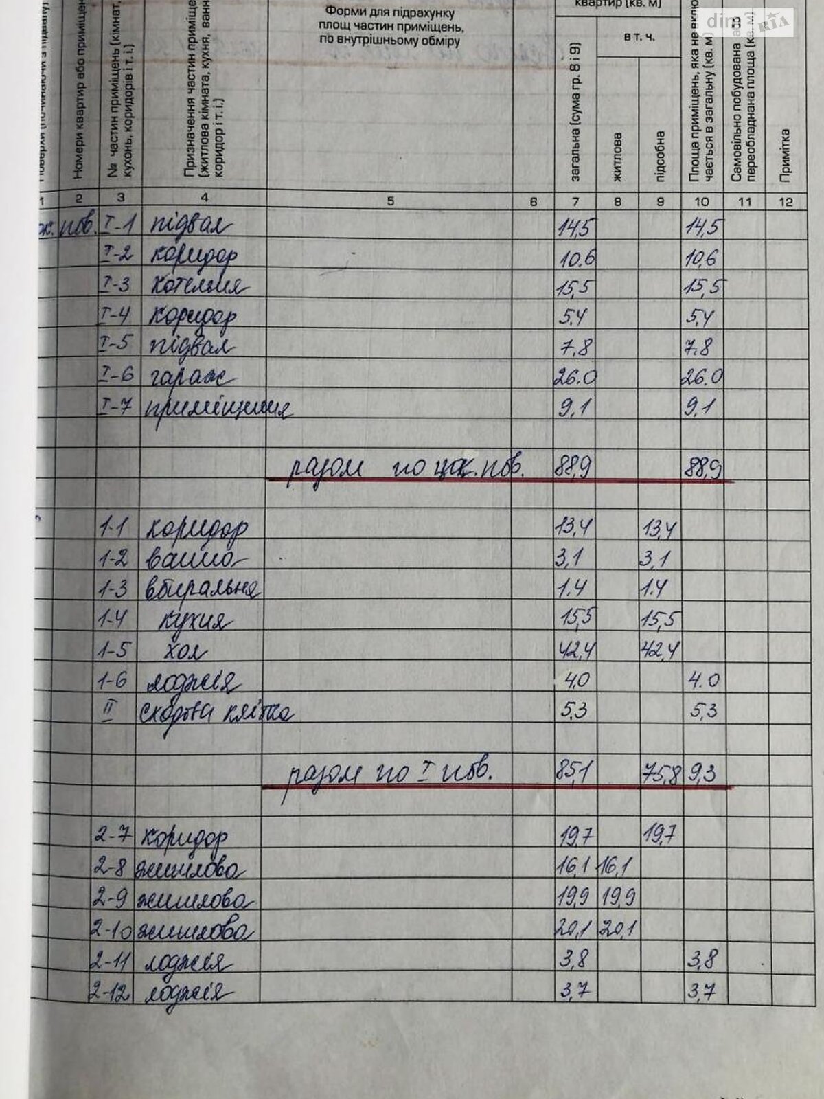 двухэтажный дом с гаражом, 262.5 кв. м, кирпич. Продажа в Ужгороде район Компотный фото 1