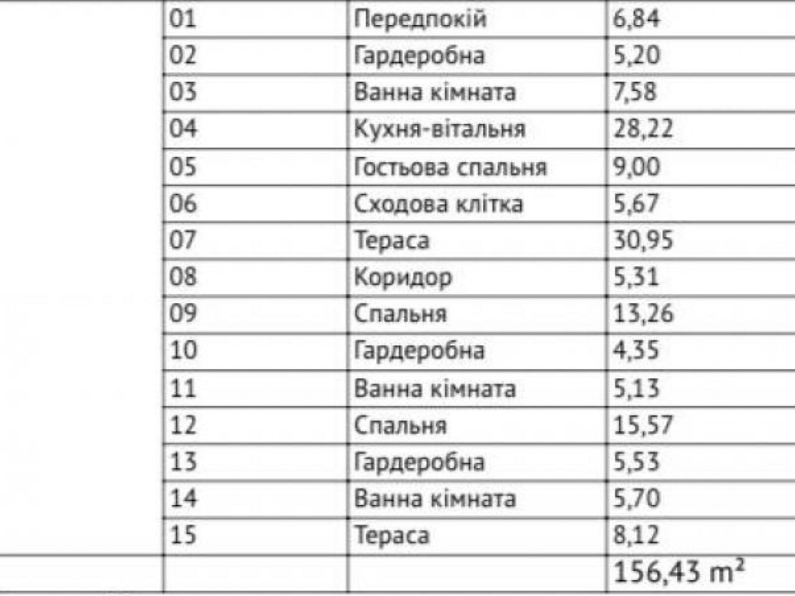 двухэтажный дом, 129 кв. м, кирпич. Продажа в Ужгороде район Подлипники фото 1