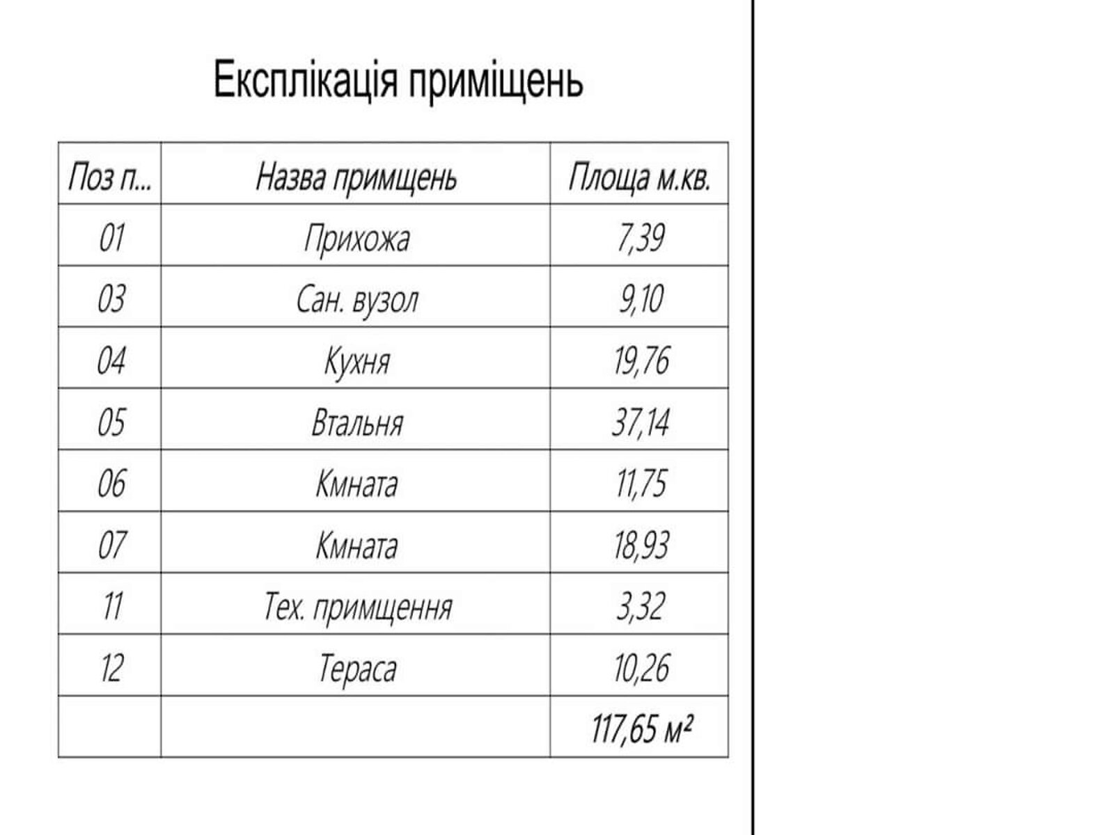 одноэтажный дом с отоплением, 120 кв. м, кирпич. Продажа в Ужгороде район Садовый фото 1