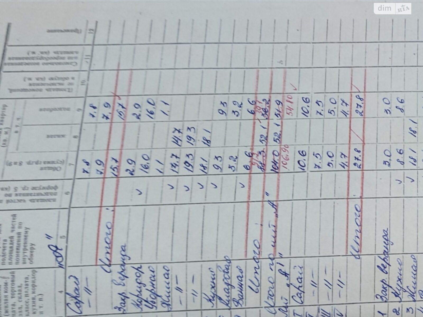 одноэтажный дом веранда, 168.5 кв. м, кирпич. Продажа в Ужгороде район Центр фото 1