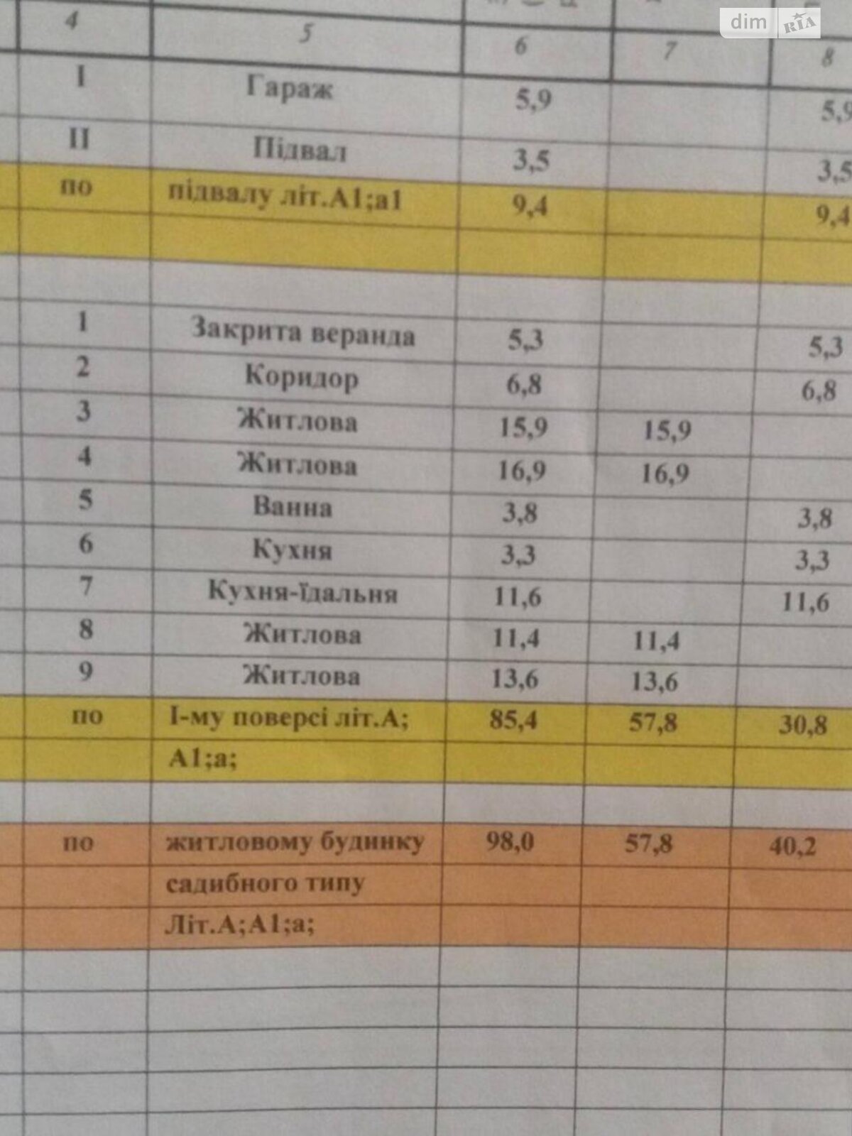 одноповерховий будинок з ремонтом, 98 кв. м, цегла. Продаж в Ужгороді, район Великий Галагов фото 1 одноповерховий будинок з ремонтом, 98 кв. м, цегла. Продаж в Ужгороді, район Великий Галагов фото 1
