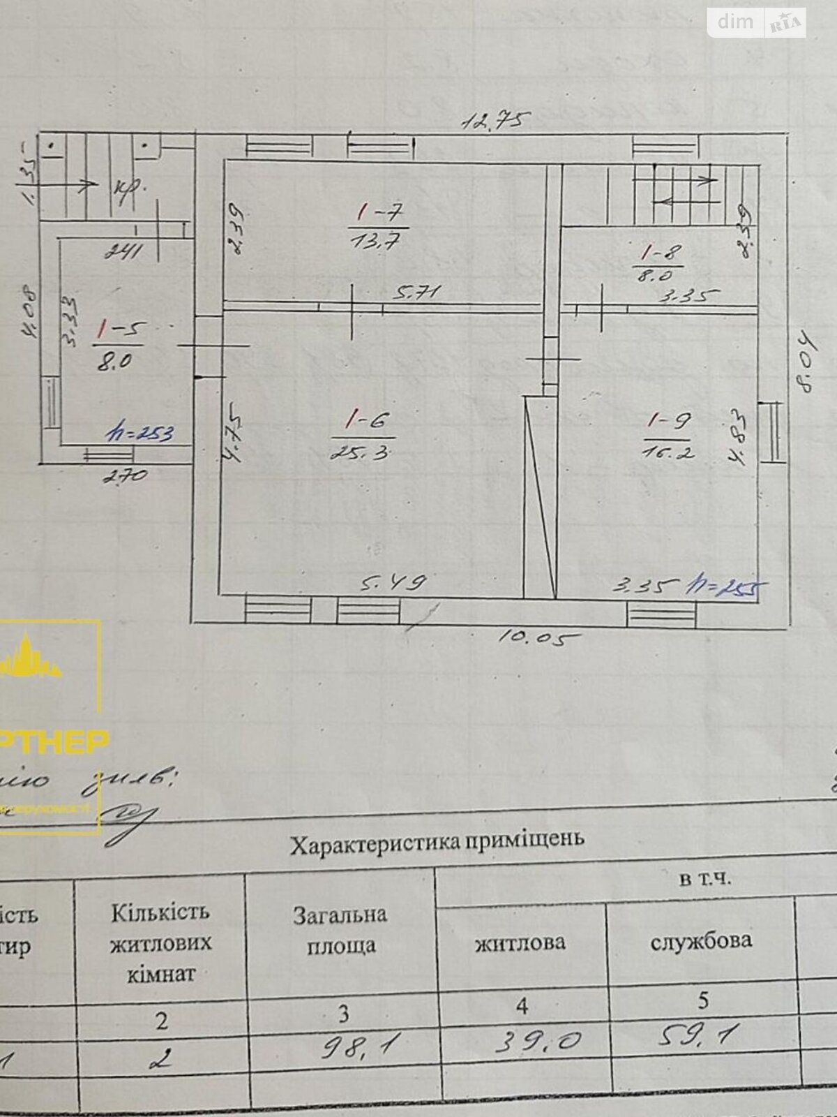 одноэтажный дом с гаражом, 98.1 кв. м, кирпич. Продажа в Успенке фото 1 одноэтажный дом с гаражом, 98.1 кв. м, кирпич. Продажа в Успенке фото 1