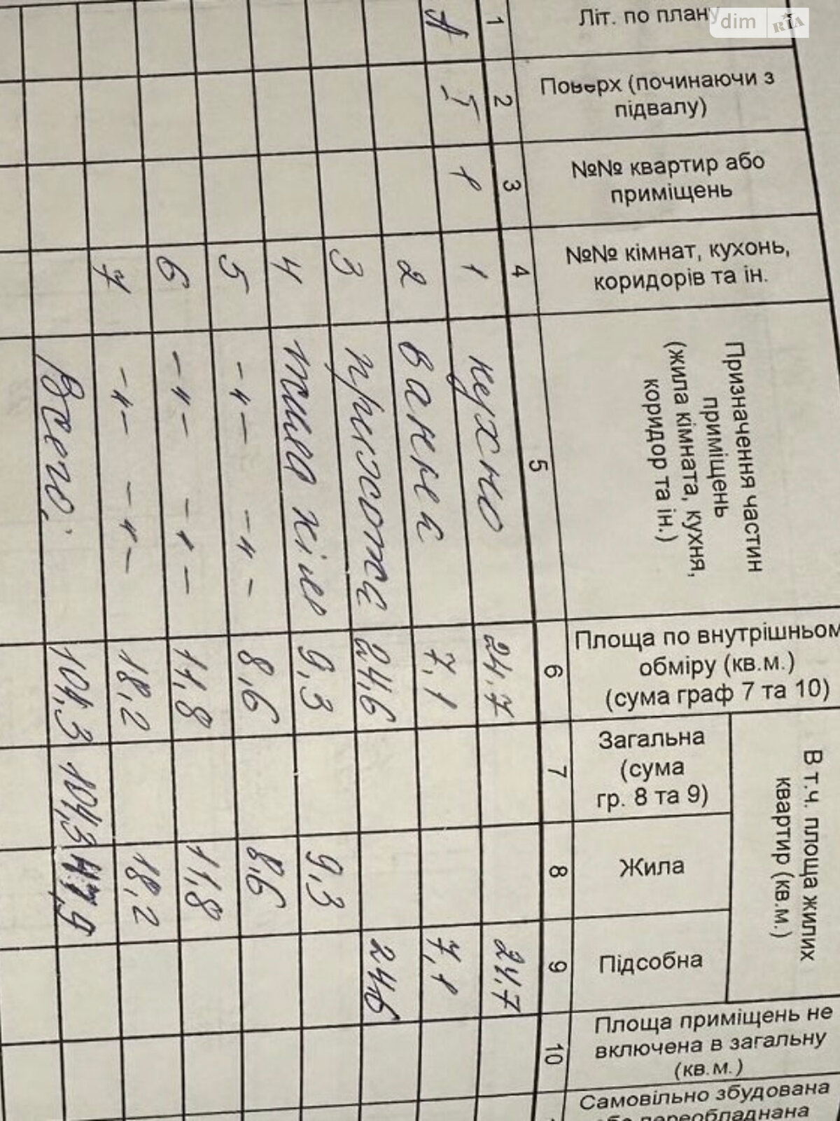 одноповерховий будинок з опаленням, 104.3 кв. м, цегла. Продаж у Узині фото 1 одноповерховий будинок з опаленням, 104.3 кв. м, цегла. Продаж у Узині фото 1