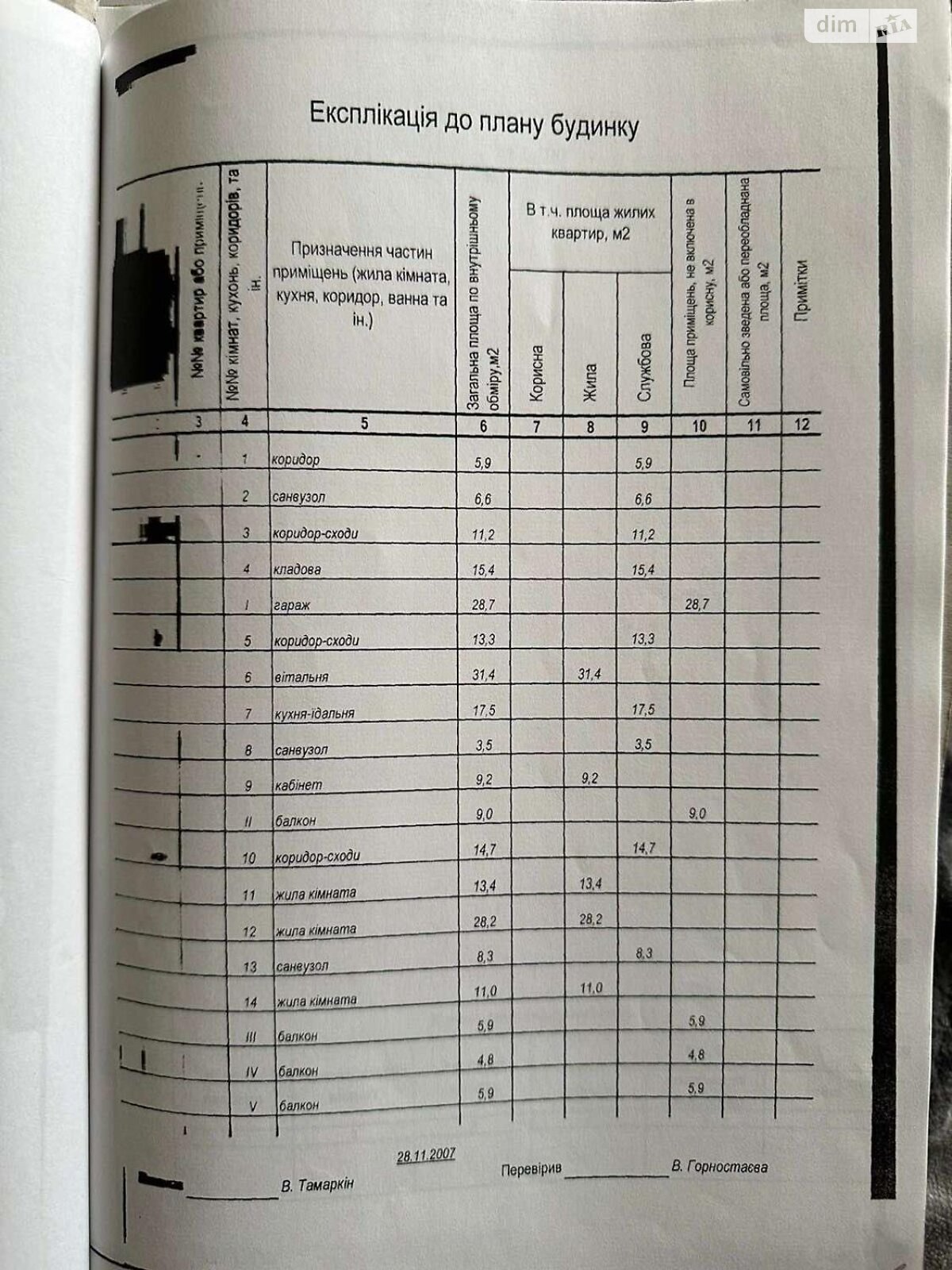 триповерховий будинок, 244 кв. м, кирпич. Продаж в Василькові, район Васильків фото 1