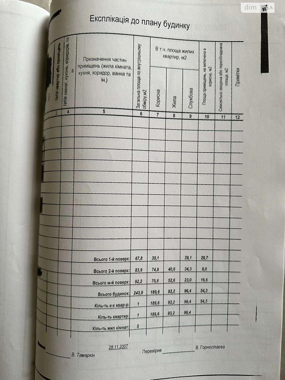 триповерховий будинок, 244 кв. м, кирпич. Продаж в Василькові, район Васильків фото 1