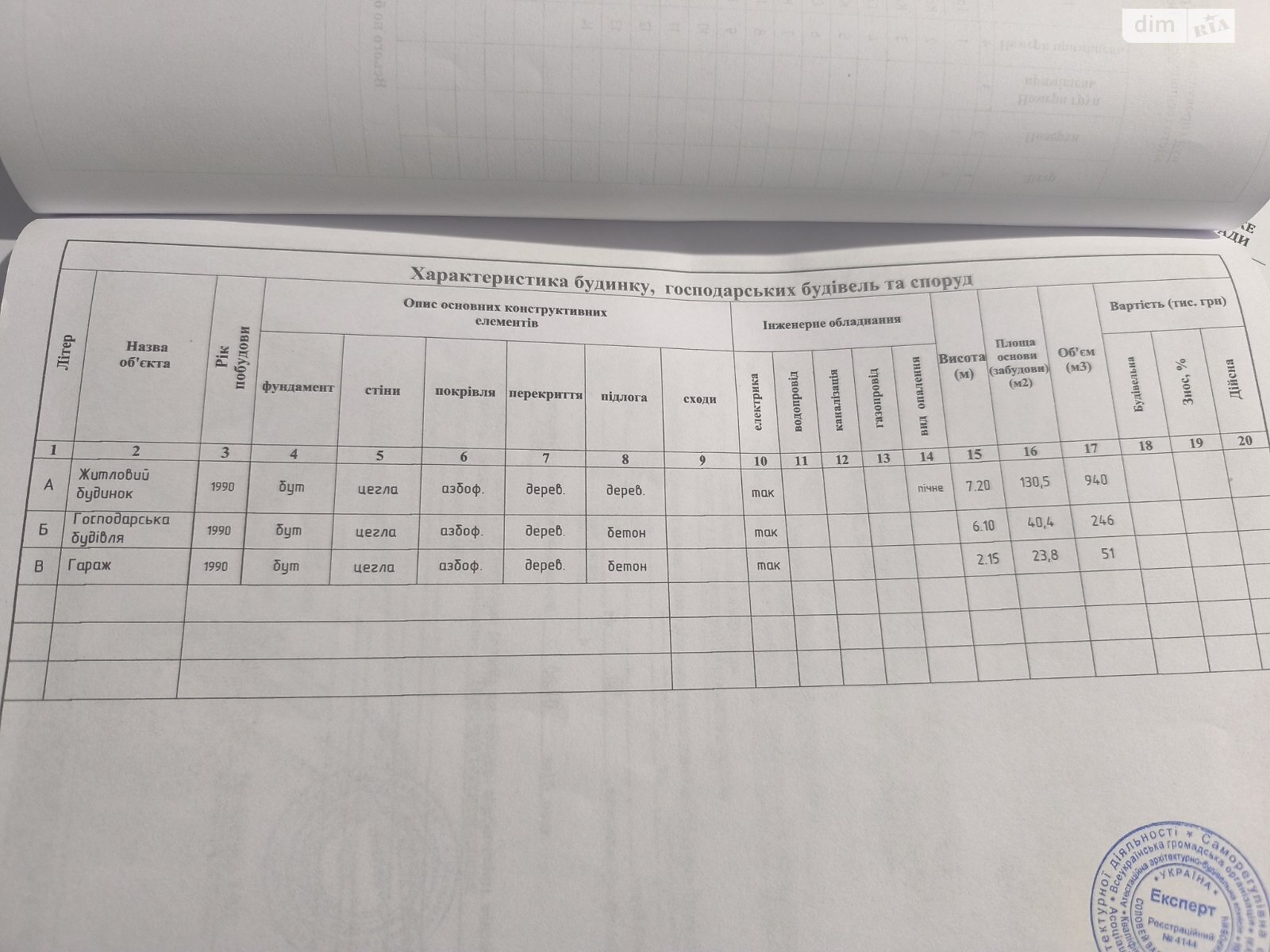 двухэтажный дом с гаражом, 185.1 кв. м, кирпич. Продажа в Великой Горбаше фото 1 двухэтажный дом с гаражом, 185.1 кв. м, кирпич. Продажа в Великой Горбаше фото 1