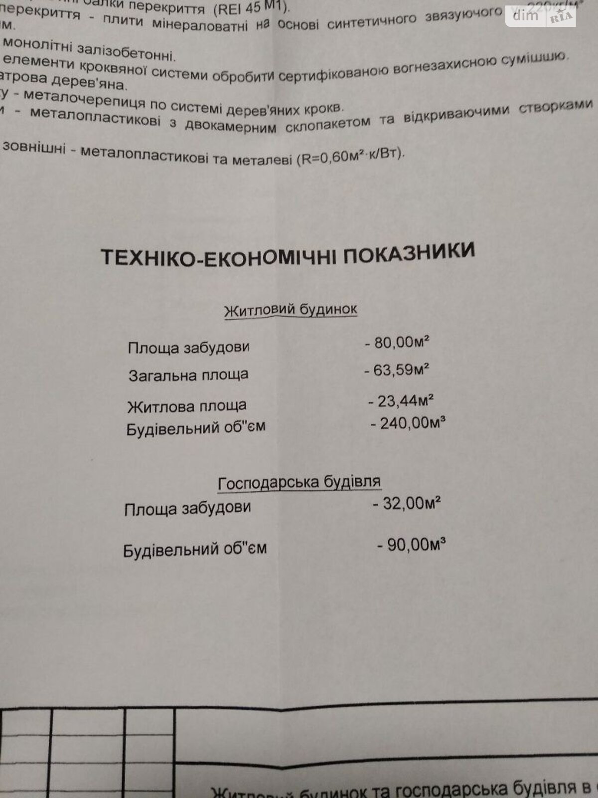 одноэтажный дом, 63 кв. м, газобетон. Продажа в Великой Омеляне фото 1