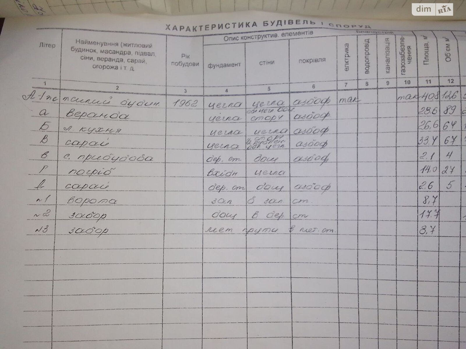 одноповерховий будинок, 51.3 кв. м, цегла. Продаж в Великій Писарівці, район Велика Писарівка фото 1