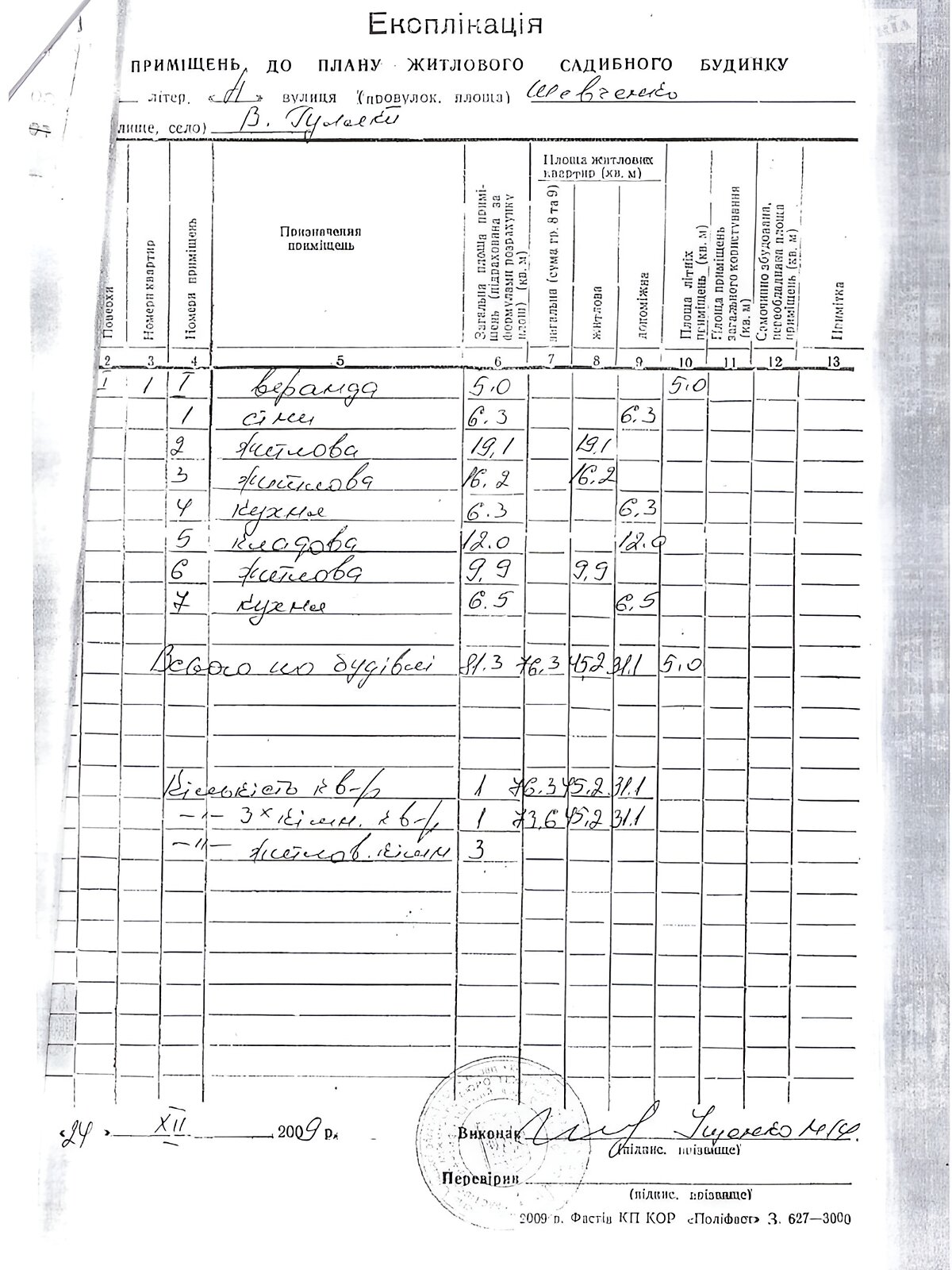 одноэтажный дом, 81.3 кв. м, сруб. Продажа в Великих Гуляках фото 1 одноэтажный дом, 81.3 кв. м, сруб. Продажа в Великих Гуляках фото 1