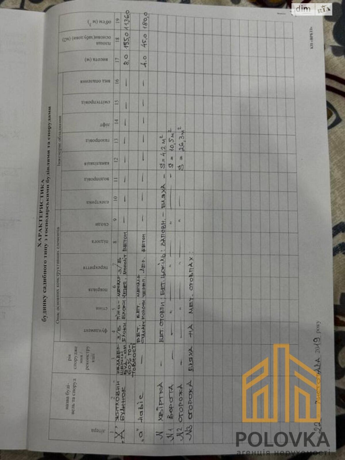 двоповерховий будинок з балконом, 155 кв. м, газобетон. Продаж в Великому Березному, район Великий Березний фото 1