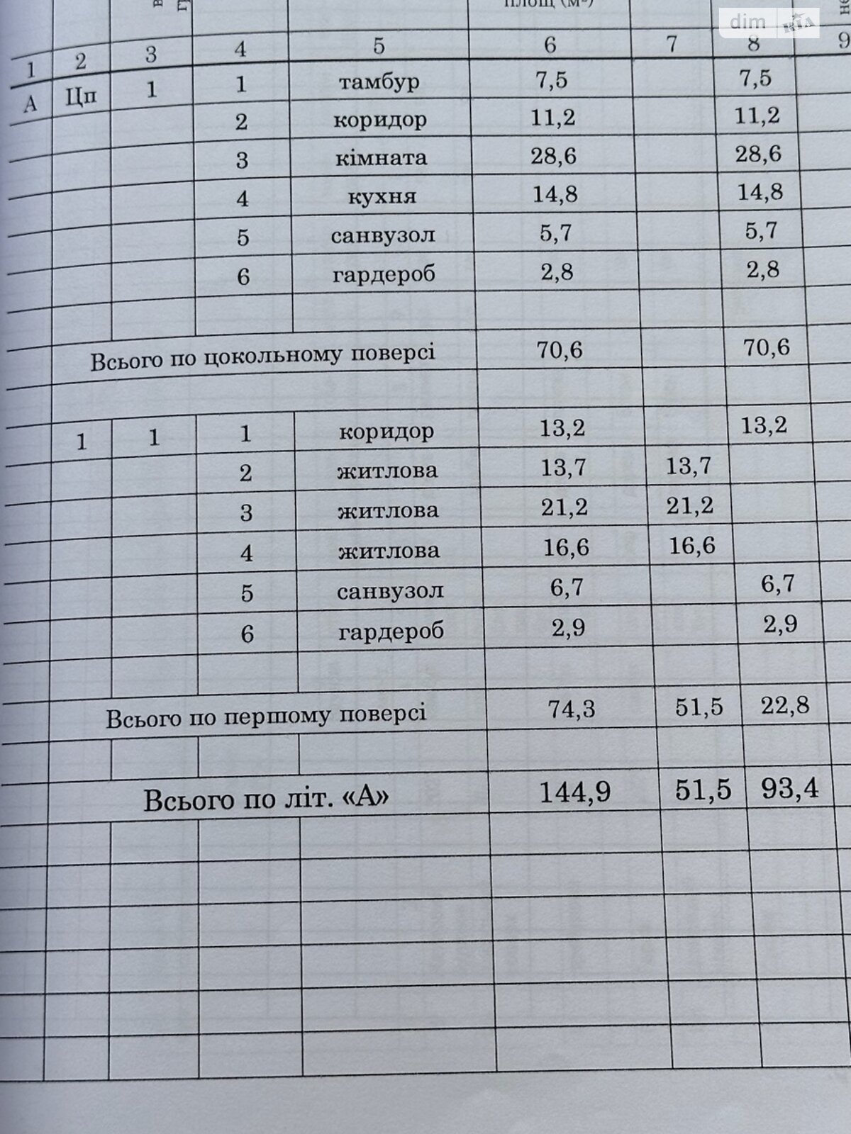 одноэтажный дом, 144.9 кв. м, шлакоблок. Продажа в Великом Глубочке фото 1