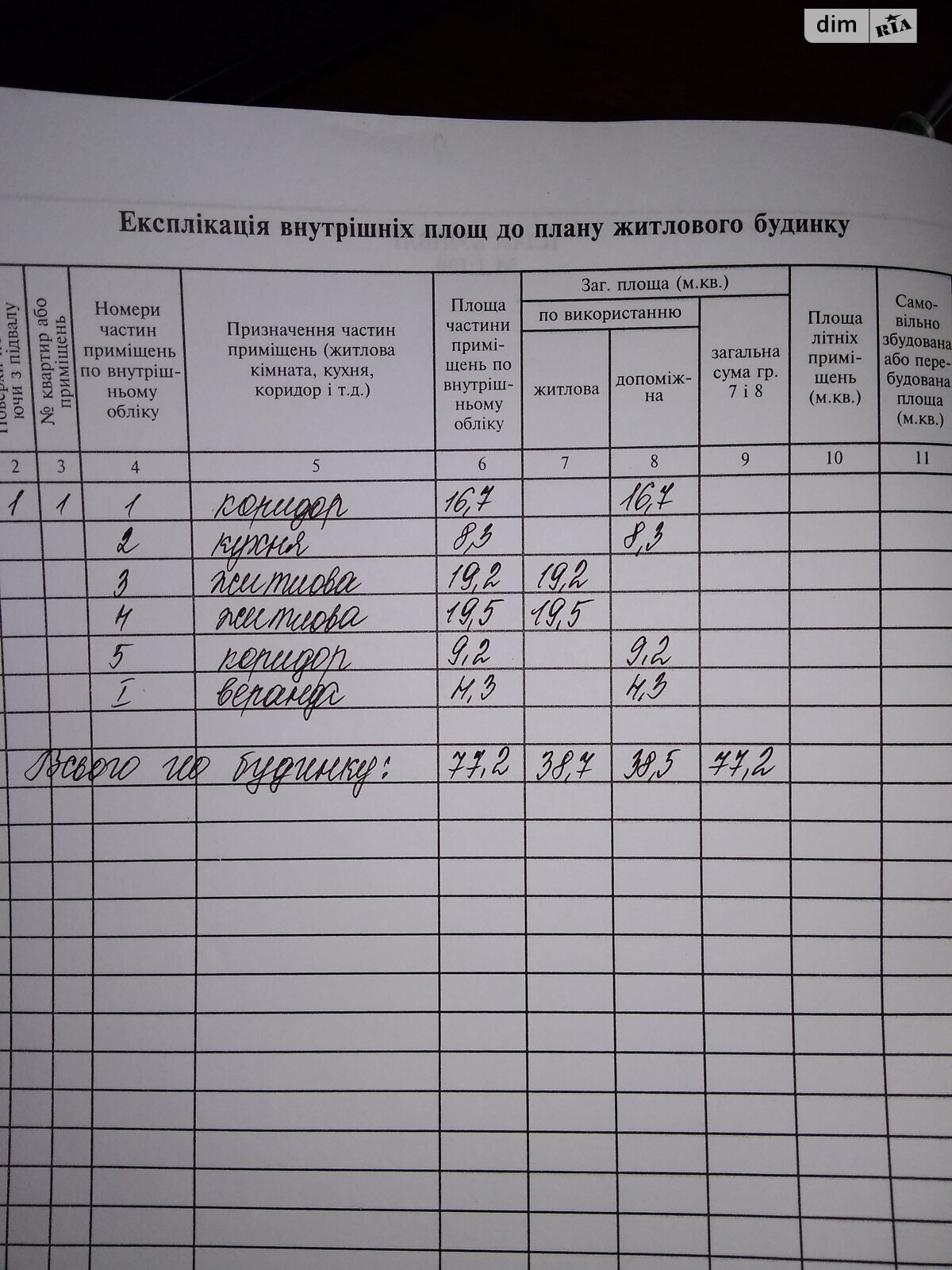 одноповерховий будинок з опаленням, 77.2 кв. м, дерево и кирпич. Продаж у Великосілках фото 1 одноповерховий будинок з опаленням, 77.2 кв. м, дерево и кирпич. Продаж у Великосілках фото 1