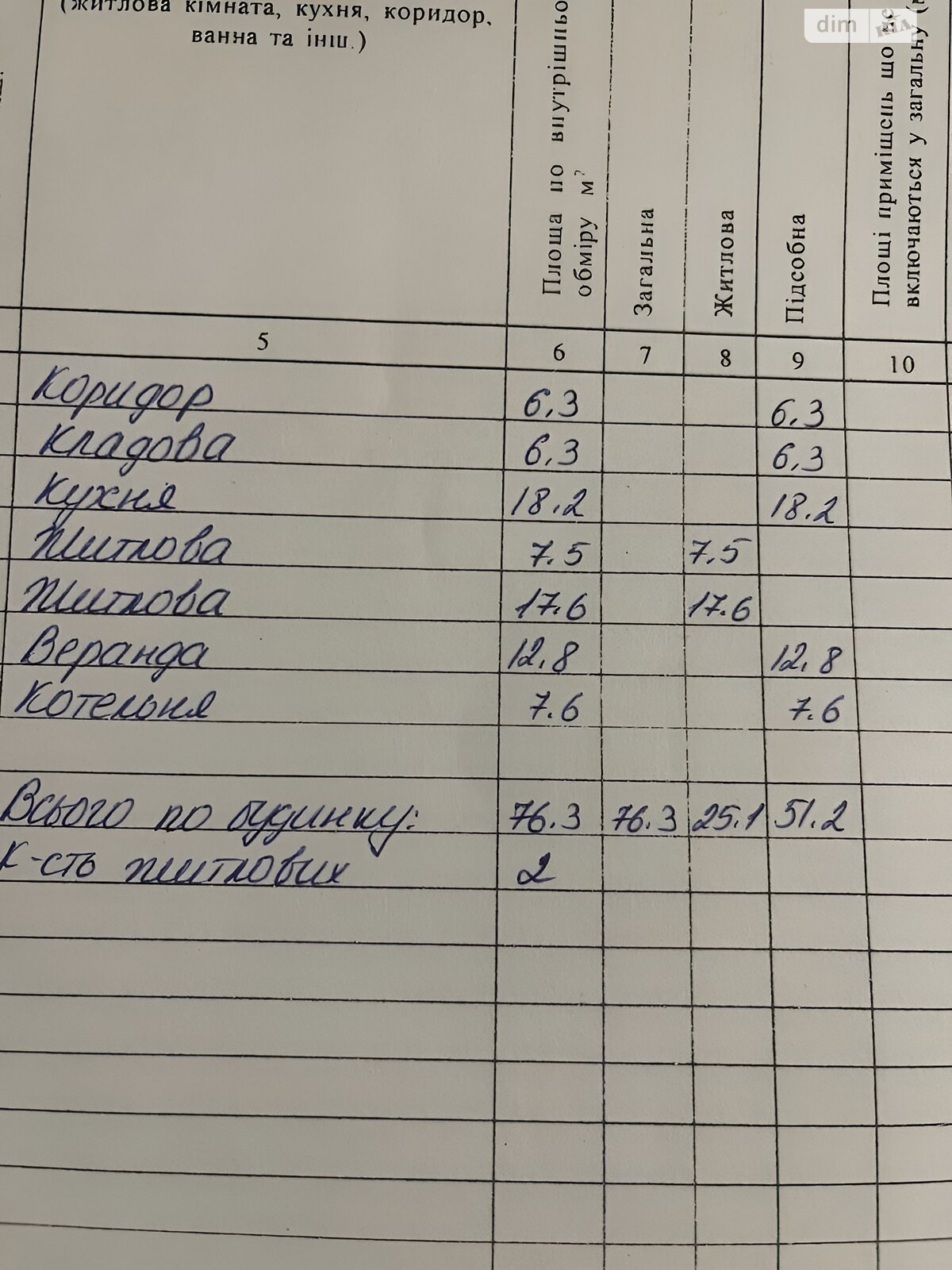 одноэтажный дом, 76.3 кв. м, дерево и кирпич. Продажа в Вересне фото 1 одноэтажный дом, 76.3 кв. м, дерево и кирпич. Продажа в Вересне фото 1
