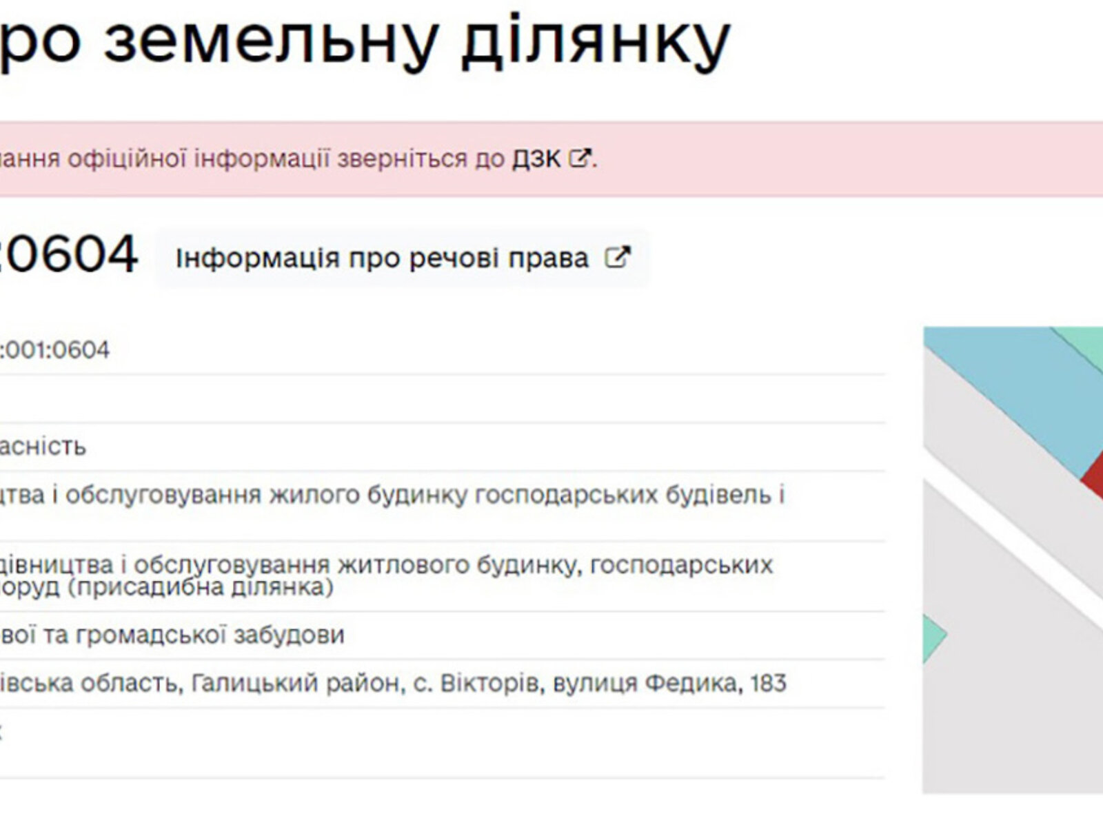 одноповерховий будинок веранда, 141 кв. м, цегла. Продаж у Вікторові фото 1