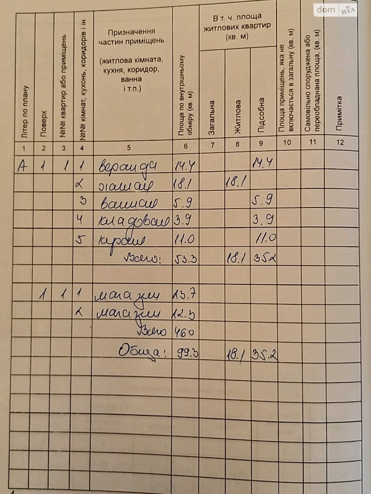 одноэтажный дом веранда, 99.3 кв. м, кирпич. Продажа в Вилке фото 1