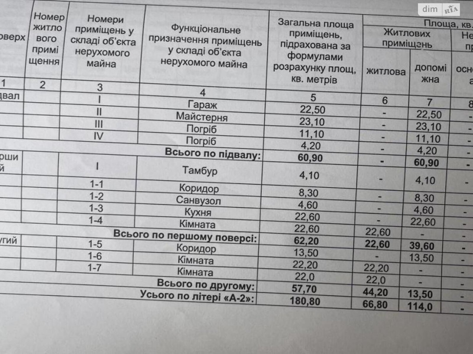 двоповерховий будинок з балконом, 180 кв. м, цегла. Продаж у Винниках фото 1