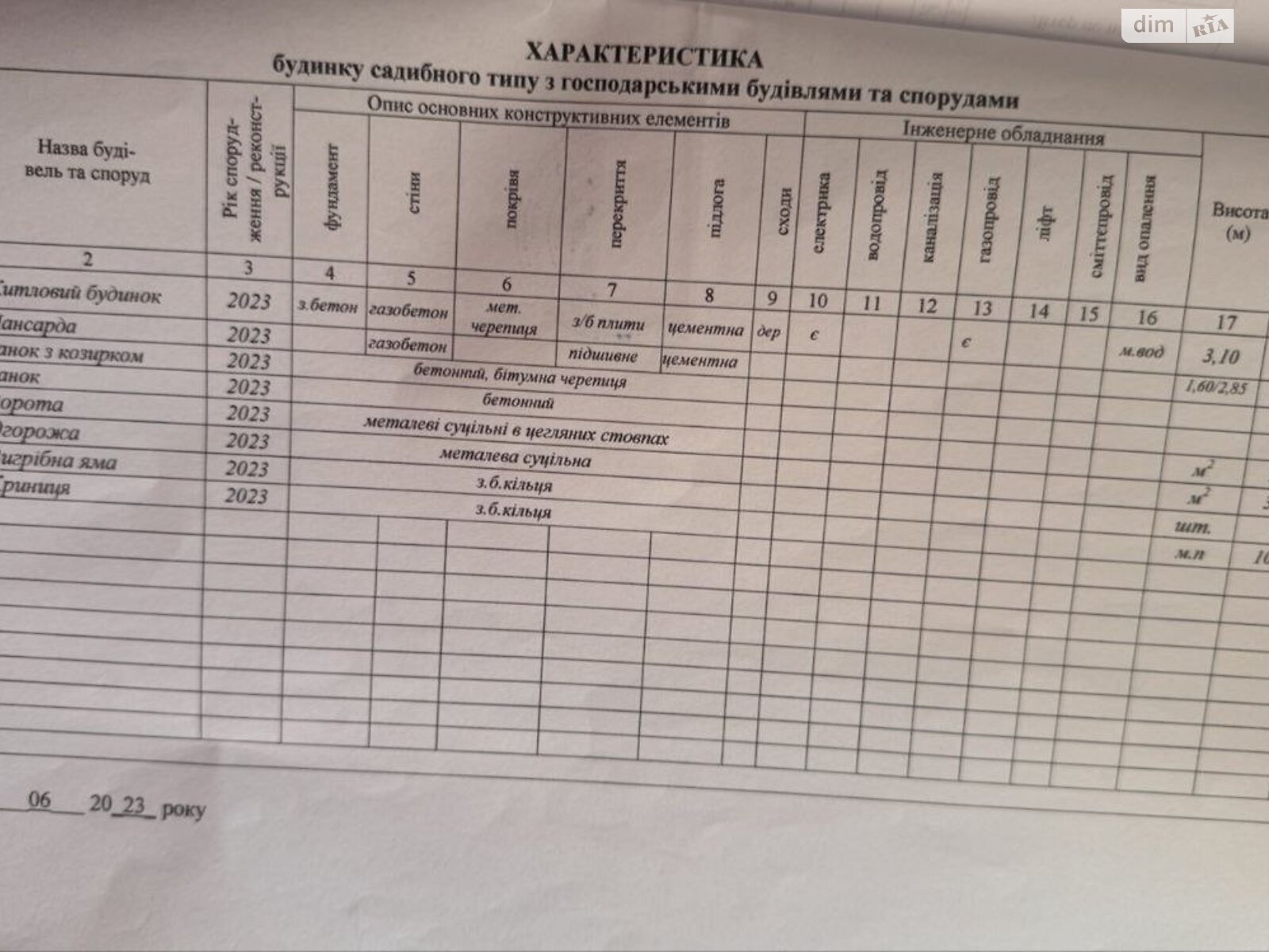двухэтажный дом, 106.8 кв. м, кирпич. Продажа в Зарванцах фото 1 двухэтажный дом, 106.8 кв. м, кирпич. Продажа в Зарванцах фото 1