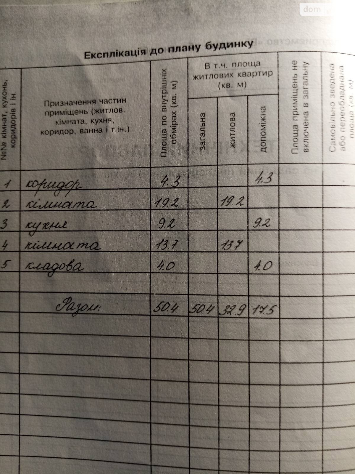 одноэтажный дом без мебели, 51 кв. м, кирпич саманный. Продажа в Кордышевке фото 1