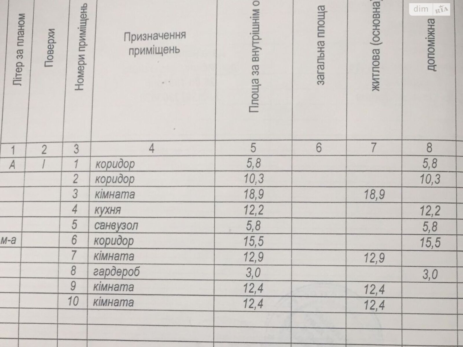 двухэтажный дом, 110 кв. м, кирпич. Продажа в Виннице район Пирогово фото 1 двухэтажный дом, 110 кв. м, кирпич. Продажа в Виннице район Пирогово фото 1