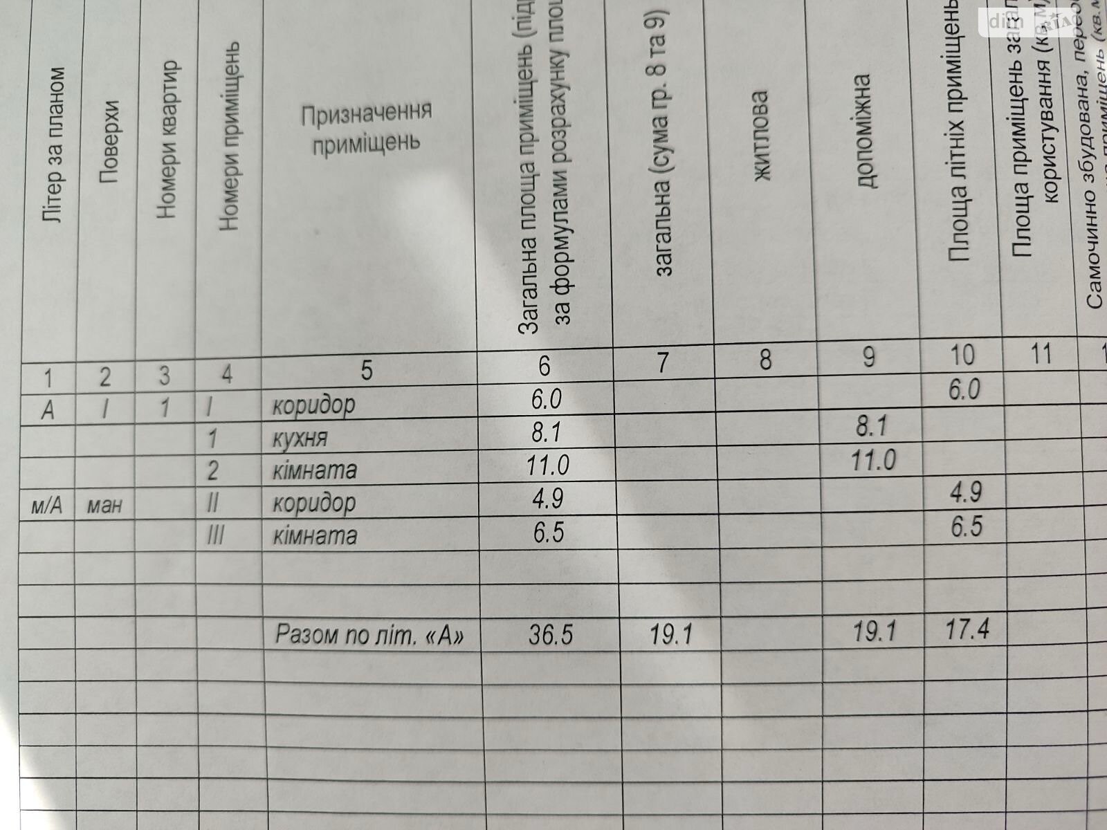 одноповерховий будинок, 36.5 кв. м, цегла. Продаж в Вінниці, район Пирогово фото 1