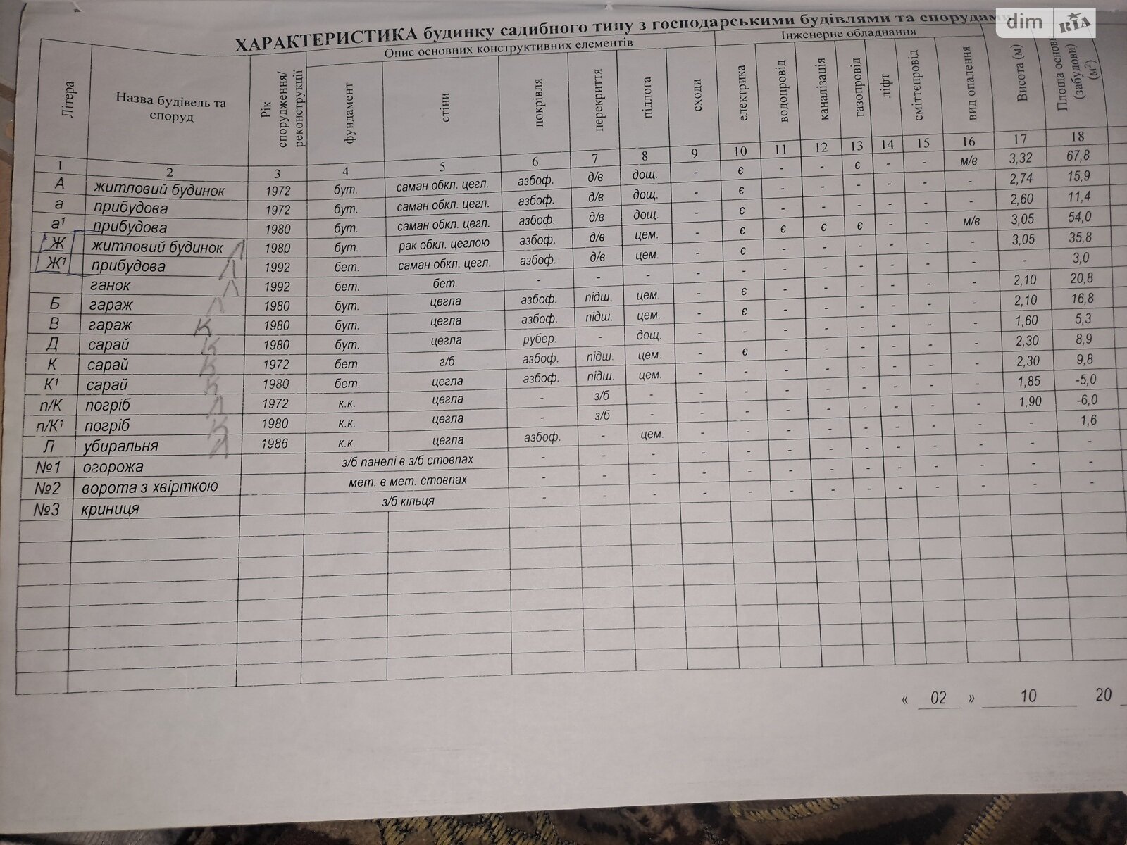 одноповерховий будинок, 139 кв. м, цегла. Продаж в Вінниці, район Замостянський фото 1