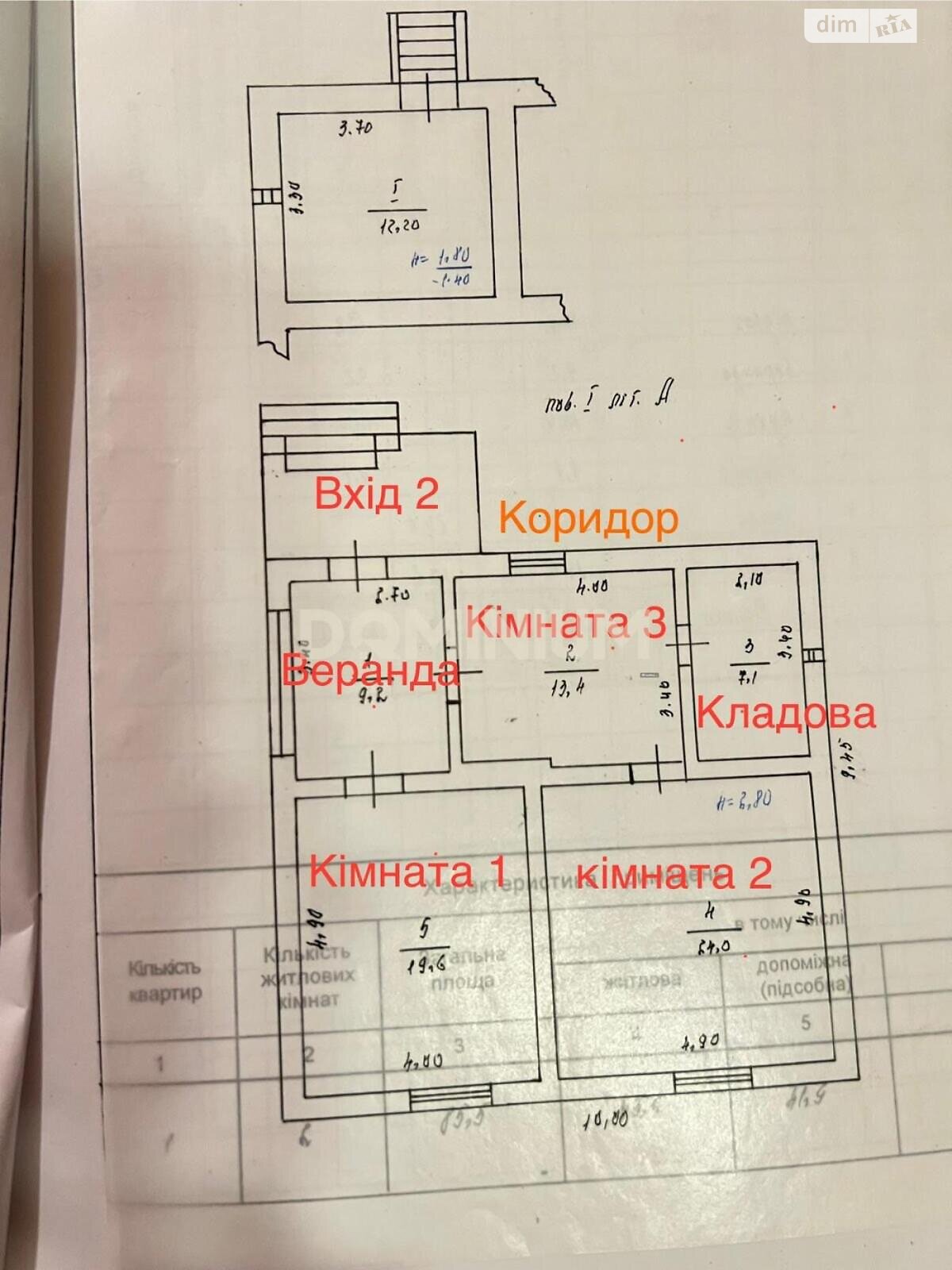 одноповерховий будинок, 140 кв. м, кирпич. Продаж у Виноградові фото 1 одноповерховий будинок, 140 кв. м, кирпич. Продаж у Виноградові фото 1