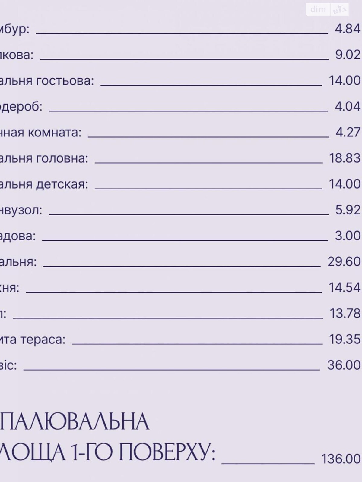 одноэтажный дом, 170 кв. м, кирпич. Продажа в Вишенки фото 1 одноэтажный дом, 170 кв. м, кирпич. Продажа в Вишенки фото 1