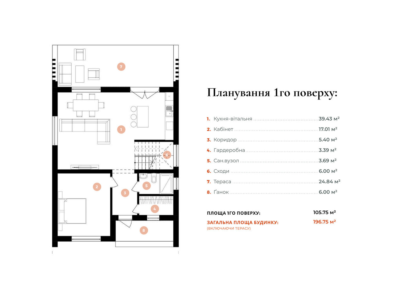 двухэтажный дом, 196.75 кв. м, монолитно-каркасный. Продажа в Вишенки фото 1