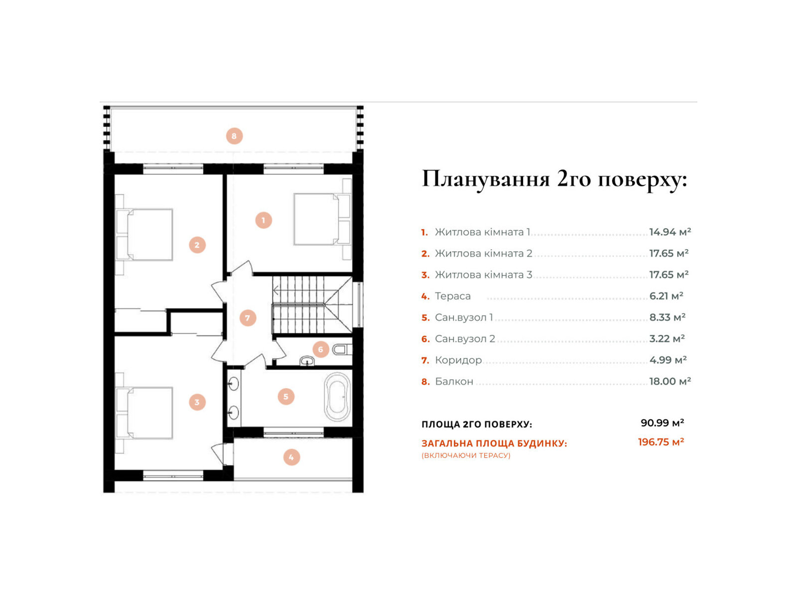 двухэтажный дом, 196.75 кв. м, монолитно-каркасный. Продажа в Вишенки фото 1