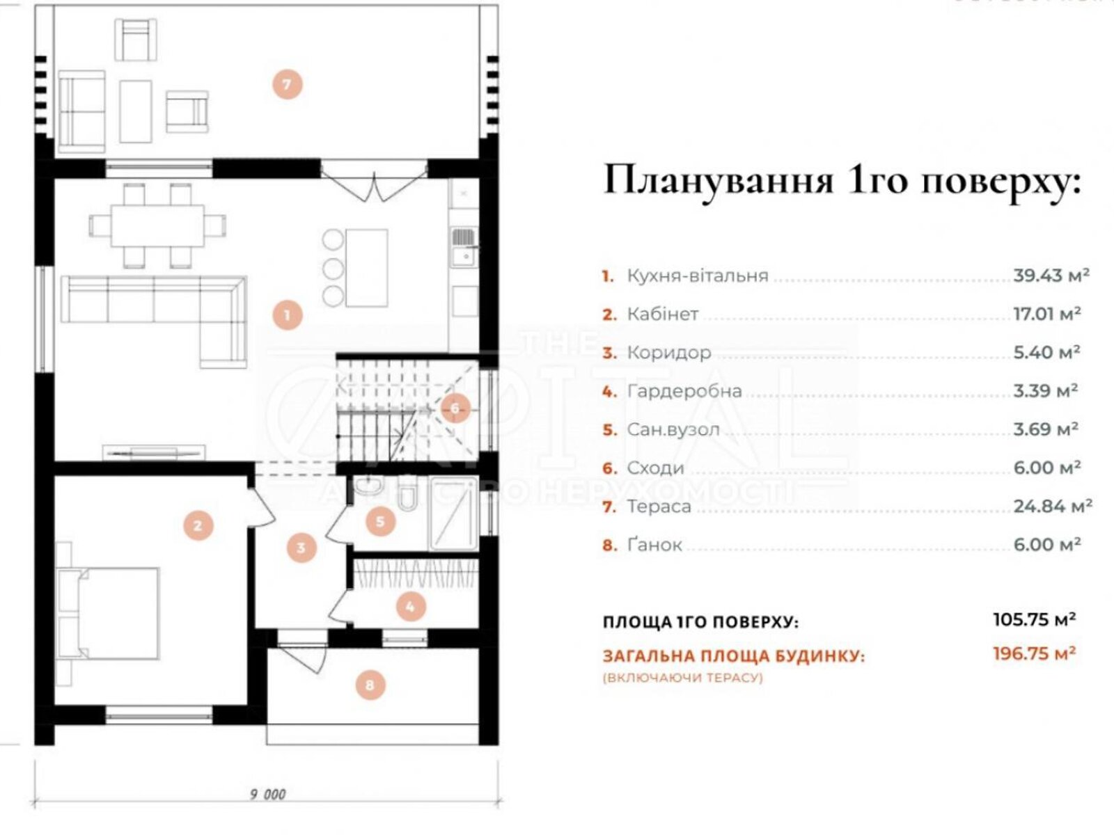 двоповерховий будинок, 175 кв. м, кирпич. Продаж у Вишеньках фото 1