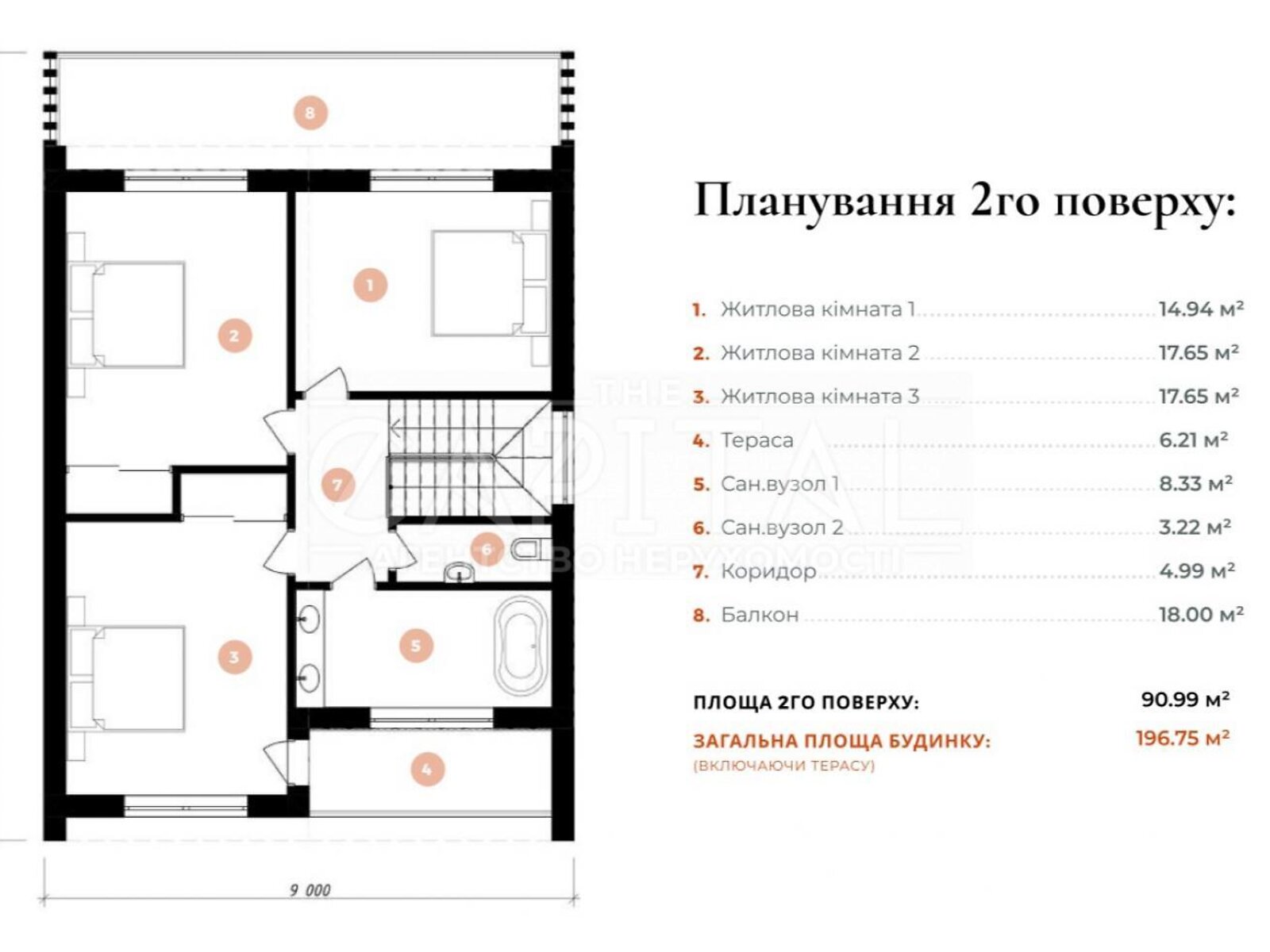 двоповерховий будинок, 175 кв. м, кирпич. Продаж у Вишеньках фото 1