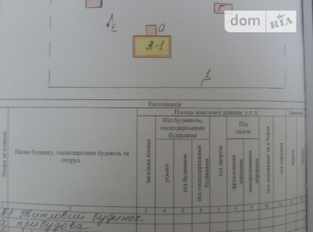 одноэтажный дом с садом, 79.1 кв. м, кирпич. Продажа в Островке (Волынская обл.) фото 1 одноэтажный дом с садом, 79.1 кв. м, кирпич. Продажа в Островке (Волынская обл.) фото 1