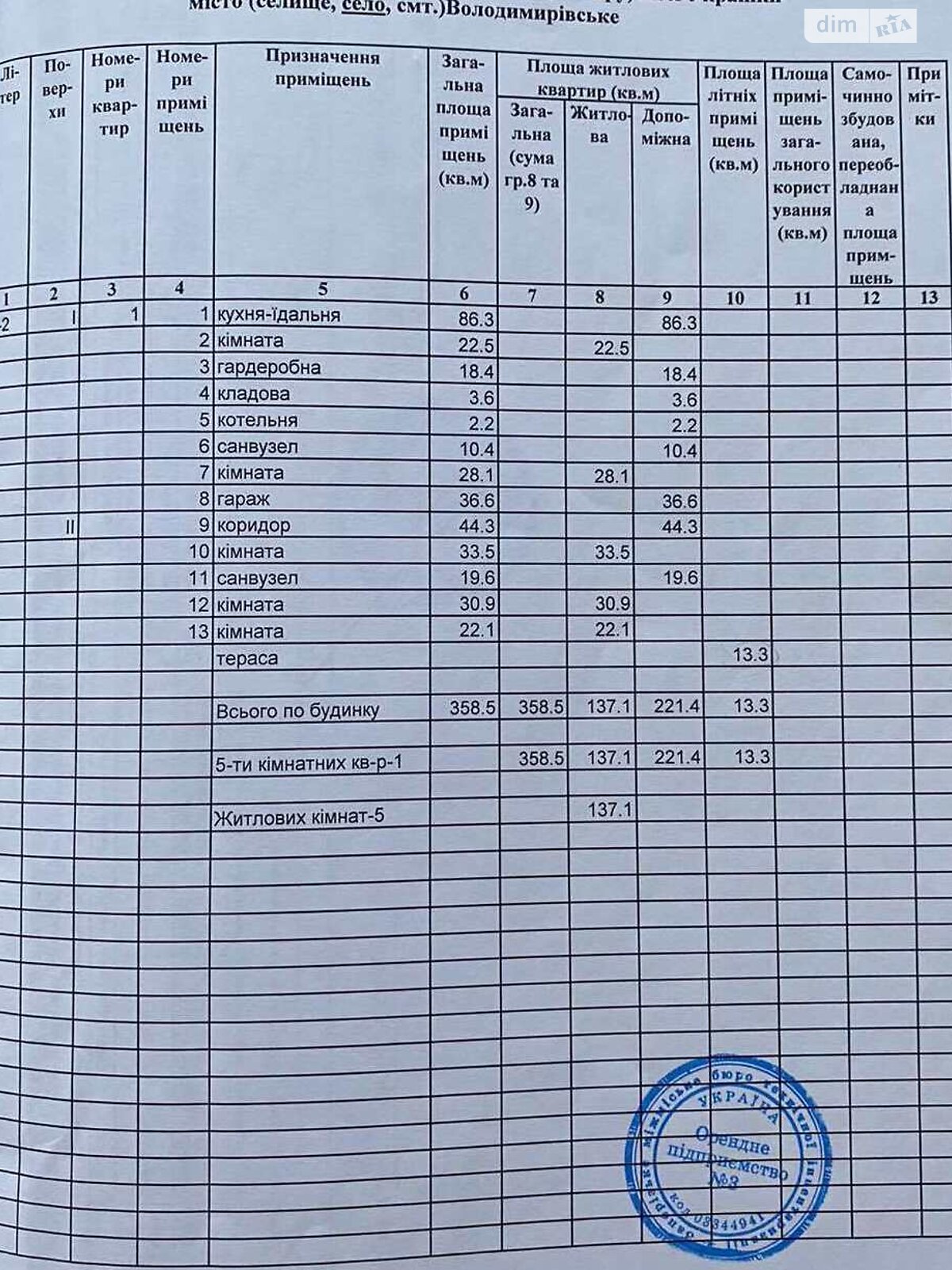 двухэтажный дом с гаражом, 358 кв. м, пенобетон. Продажа в Владимировском фото 1