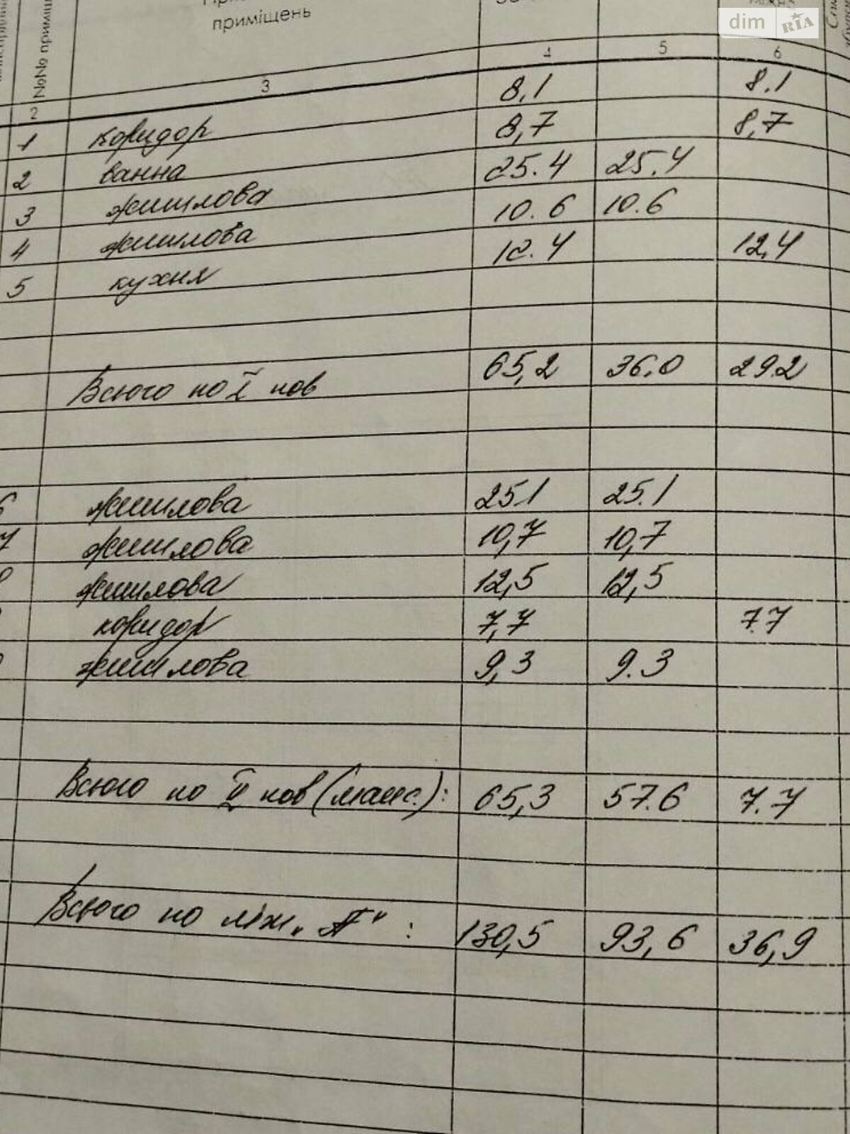 двоповерховий будинок з верандою, 130.5 кв. м, зруб. Продаж у Вовчинцю фото 1 двоповерховий будинок з верандою, 130.5 кв. м, зруб. Продаж у Вовчинцю фото 1