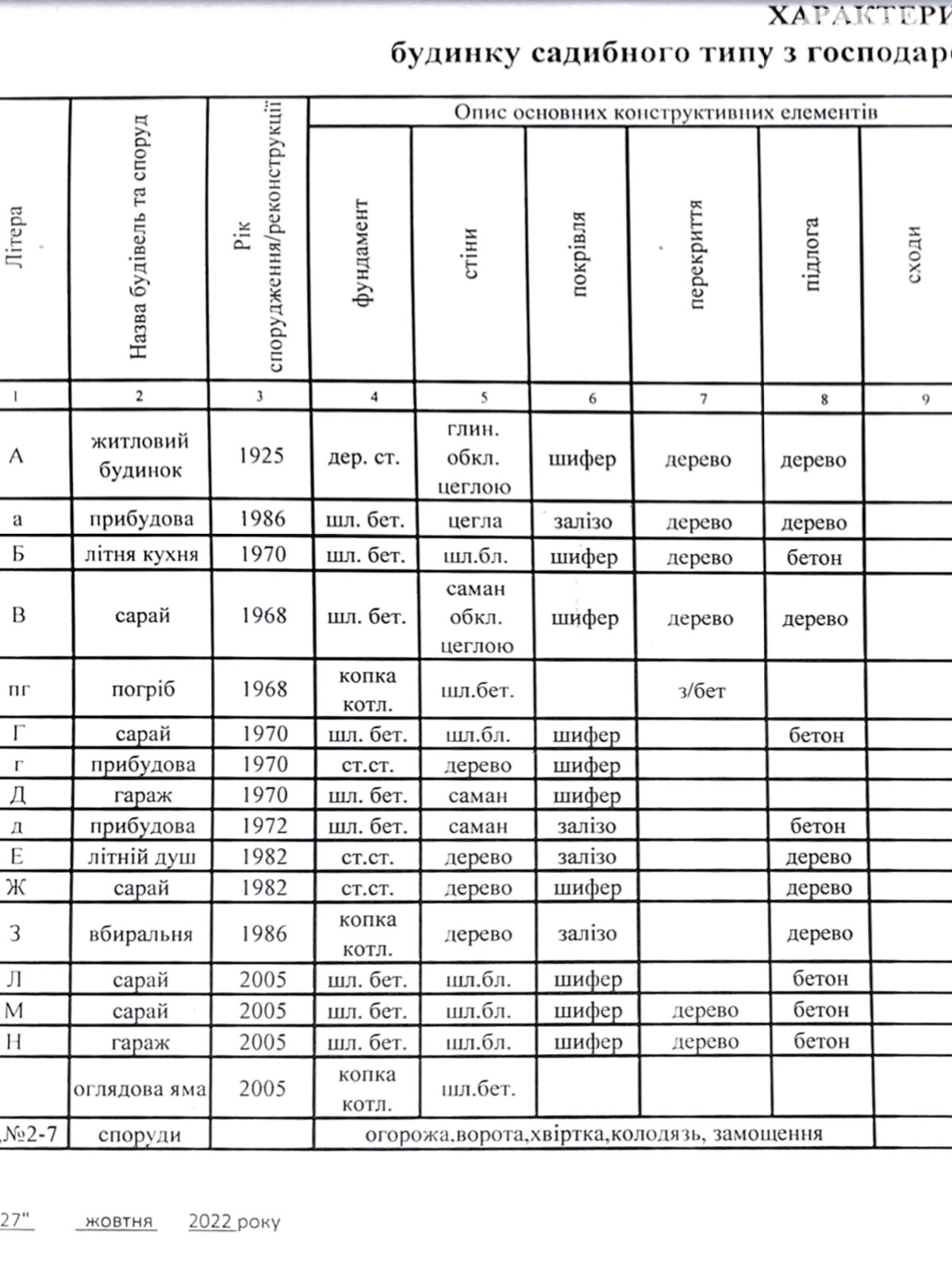 одноповерховий будинок, 65 кв. м, кирпич. Продаж у Вільне фото 1