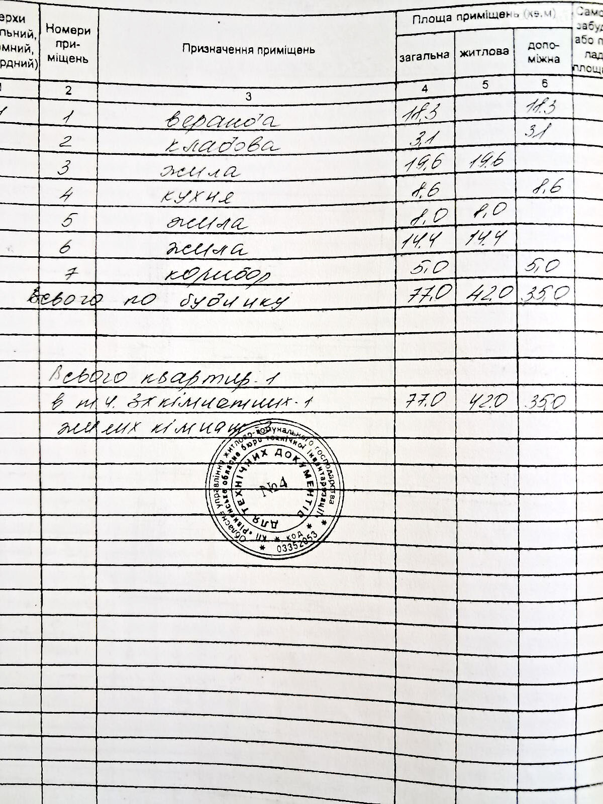 одноэтажный дом с верандой, 77 кв. м, шлакобетон. Продажа в Волосковцах фото 1